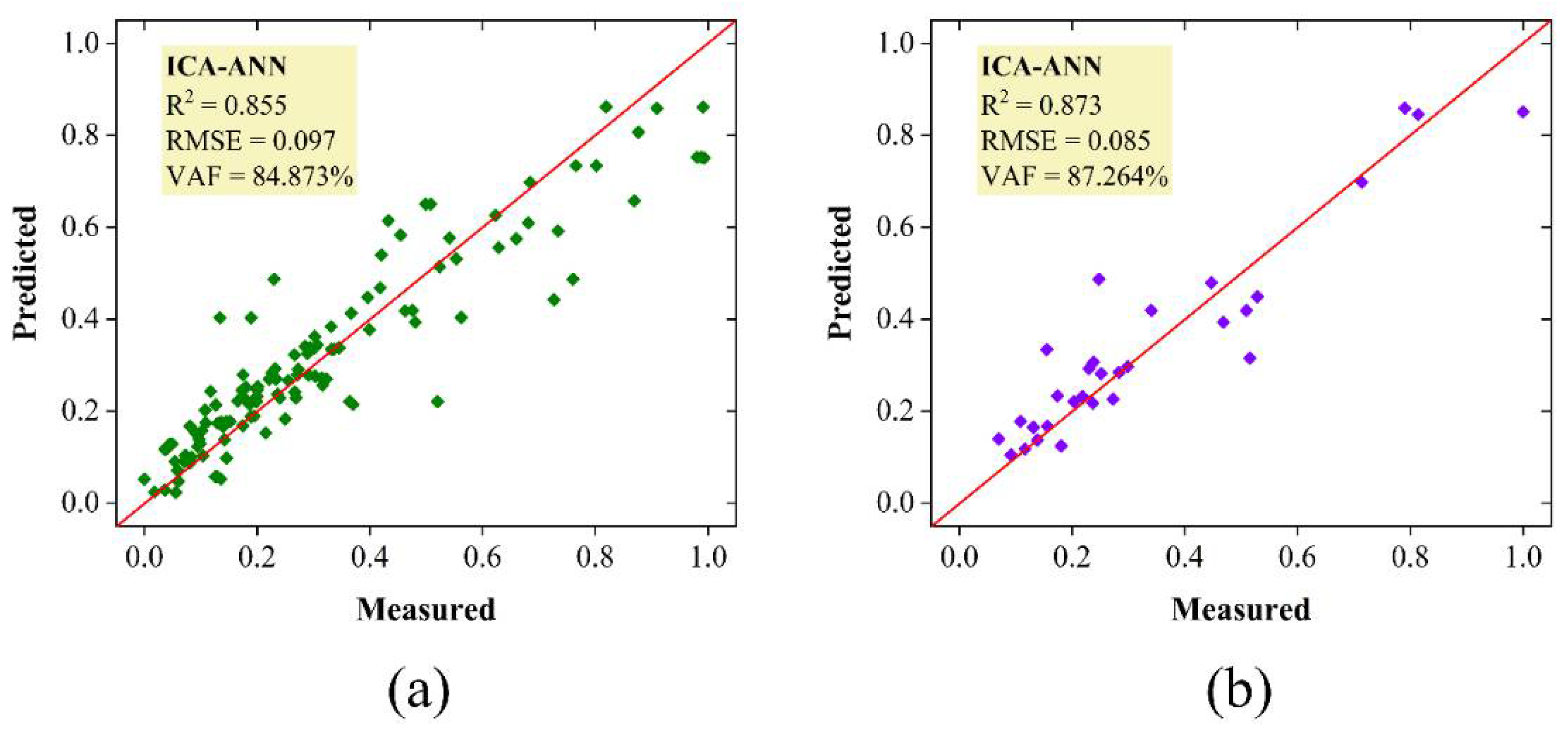 Materials 15 03309 g015