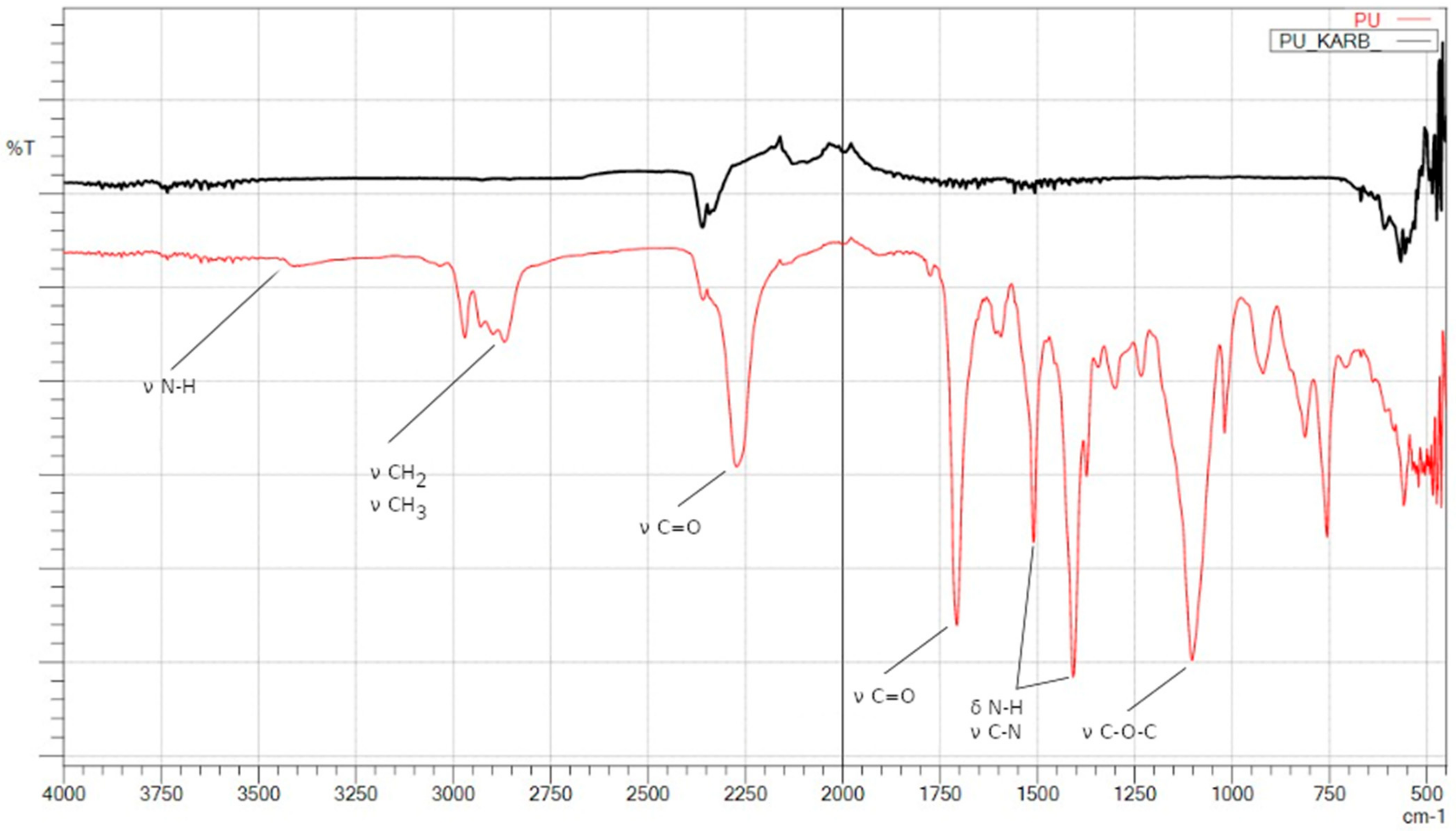 Materials 15 03313 g004 Materials 15 03313 g004