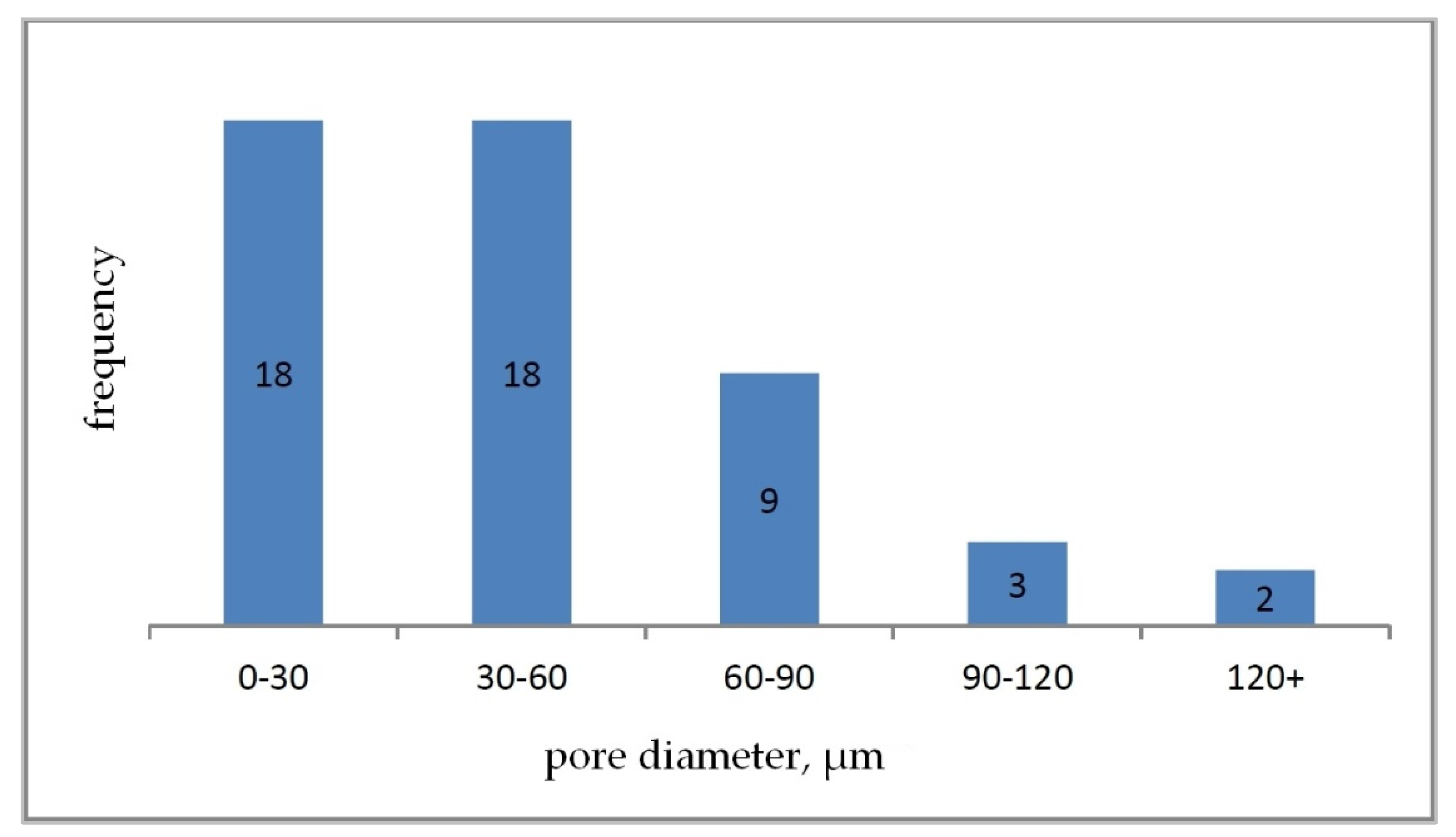 Materials 15 03313 g012 Materials 15 03313 g012