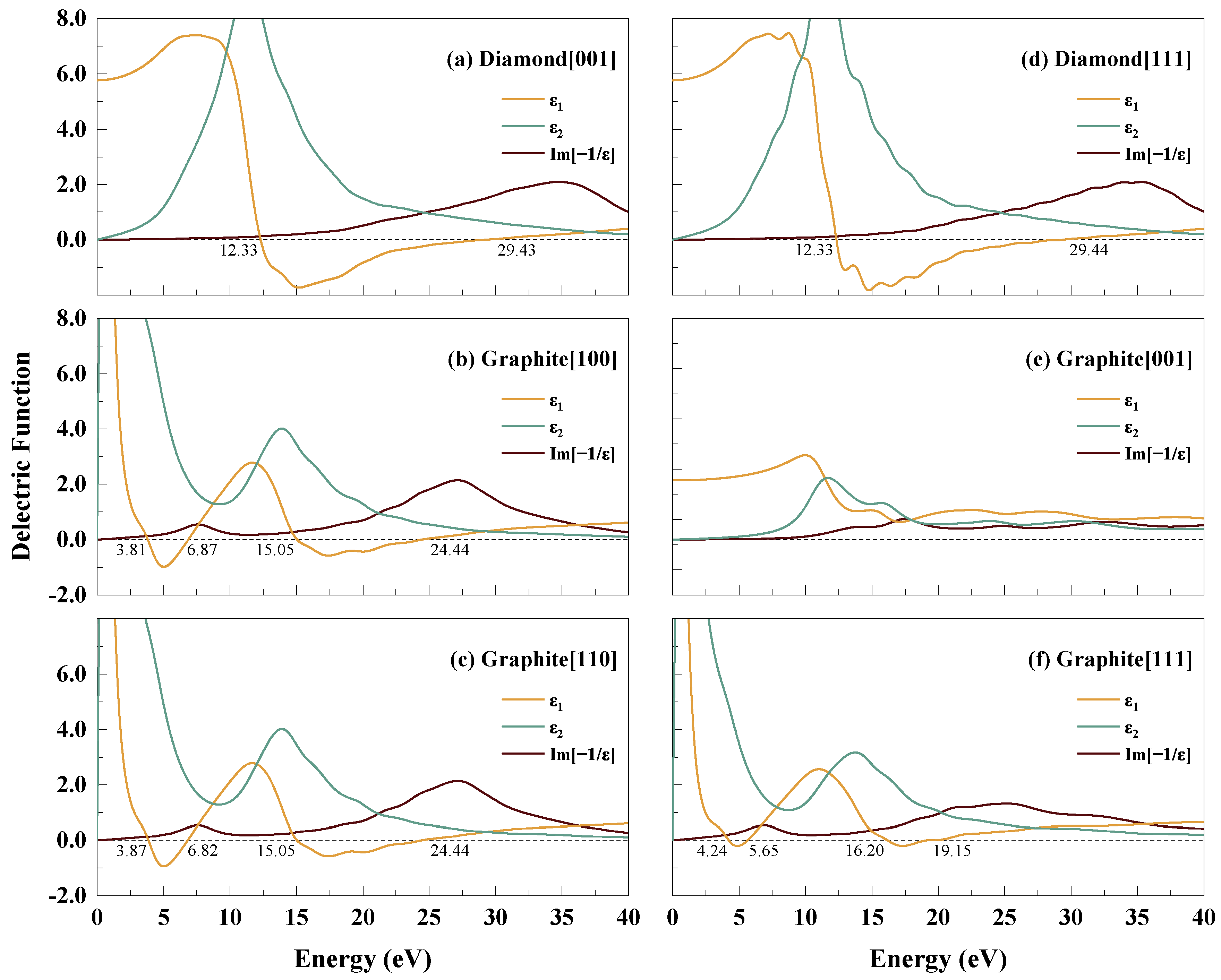 Materials 15 03315 g002