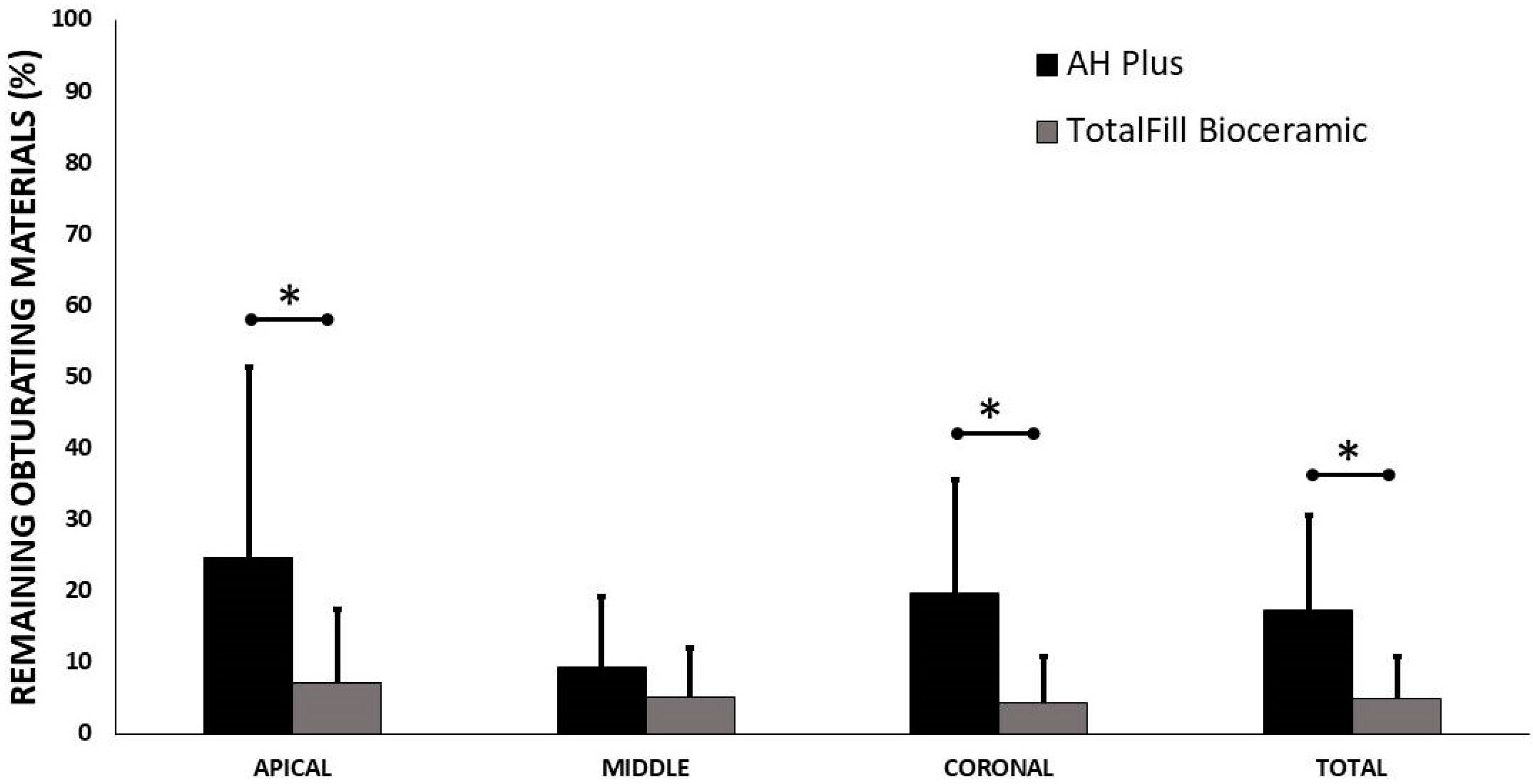Materials 15 03316 g002