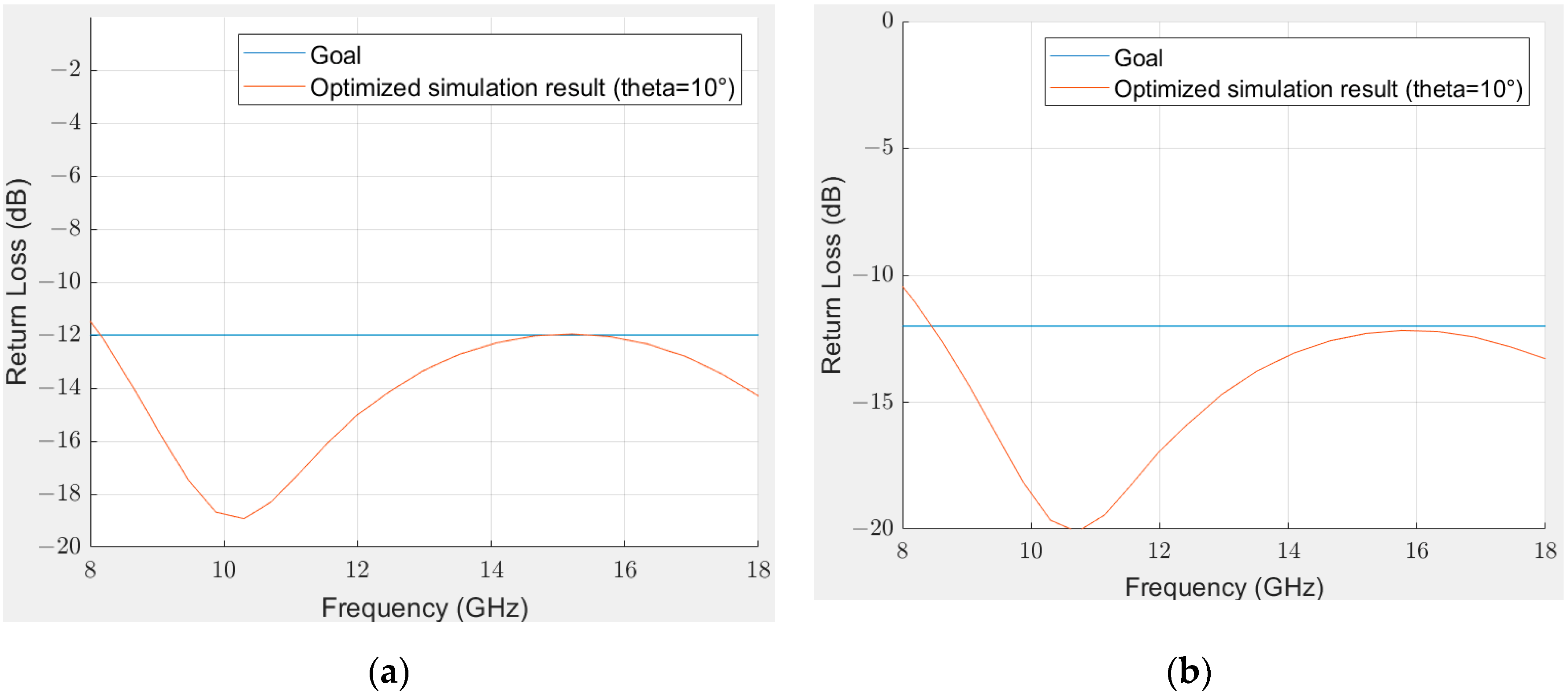 Materials 15 03320 g010