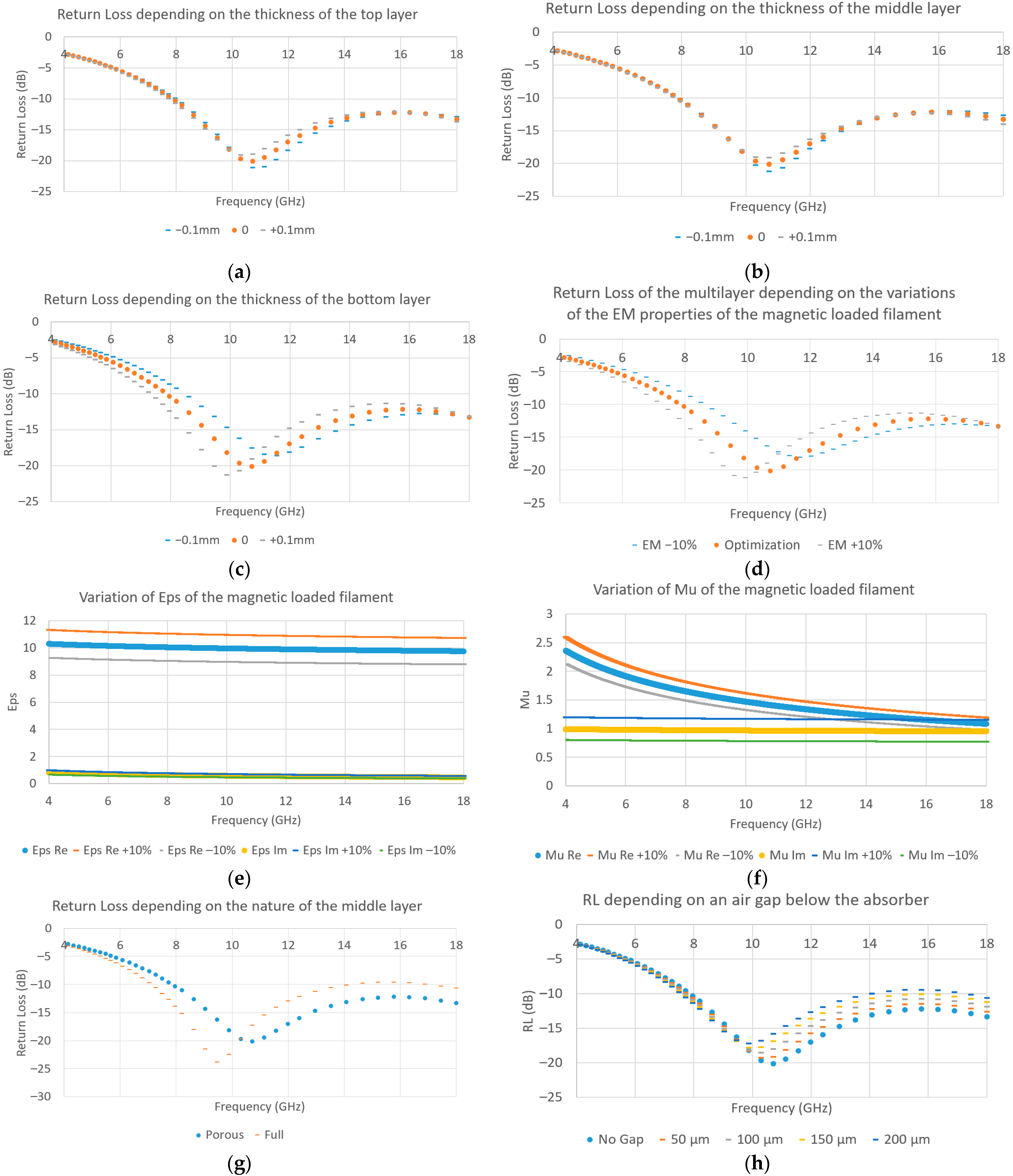 Materials 15 03320 g013