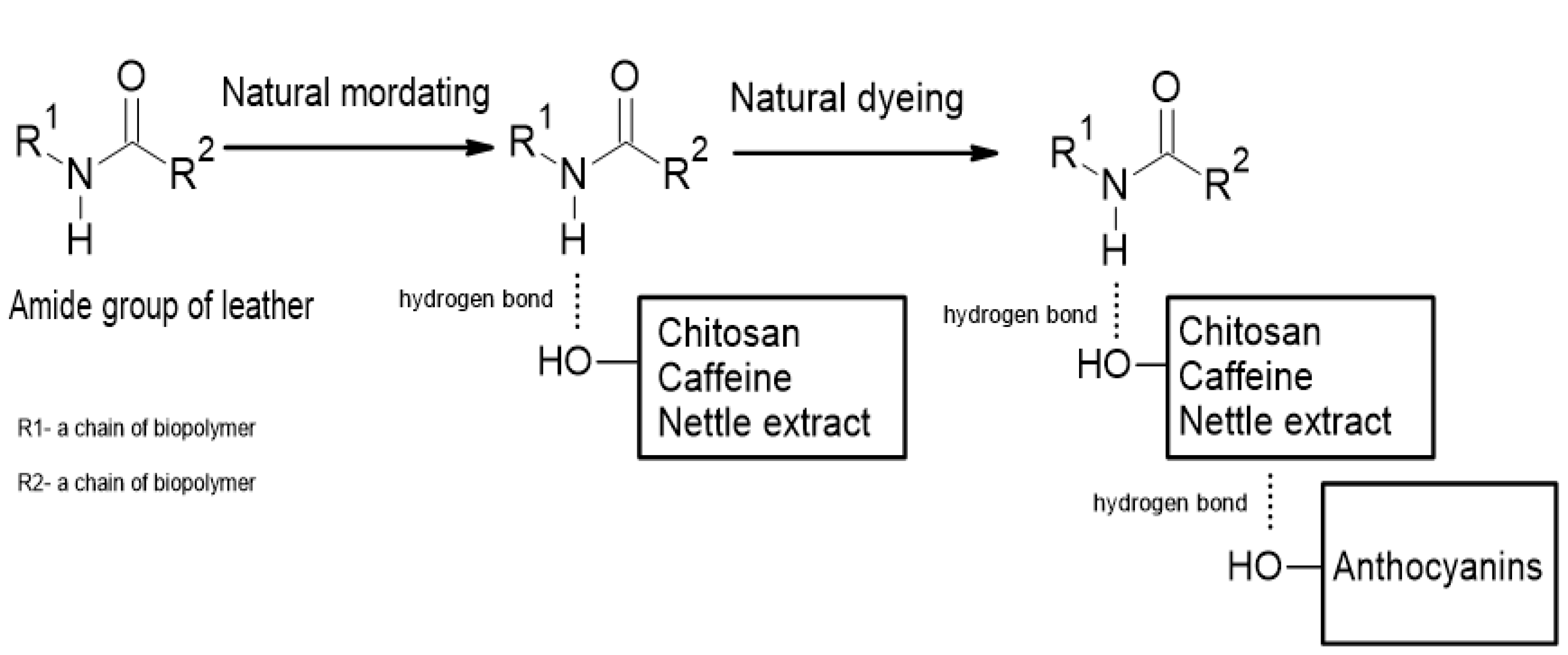 Materials 15 03326 g005