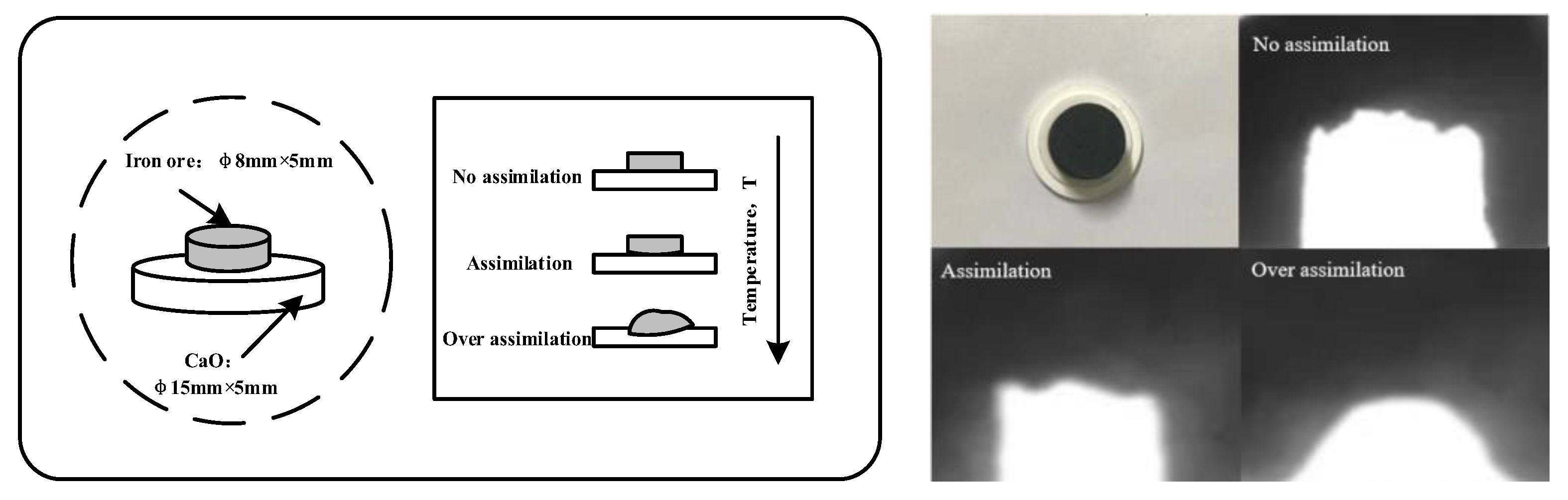 Materials 15 03329 g001