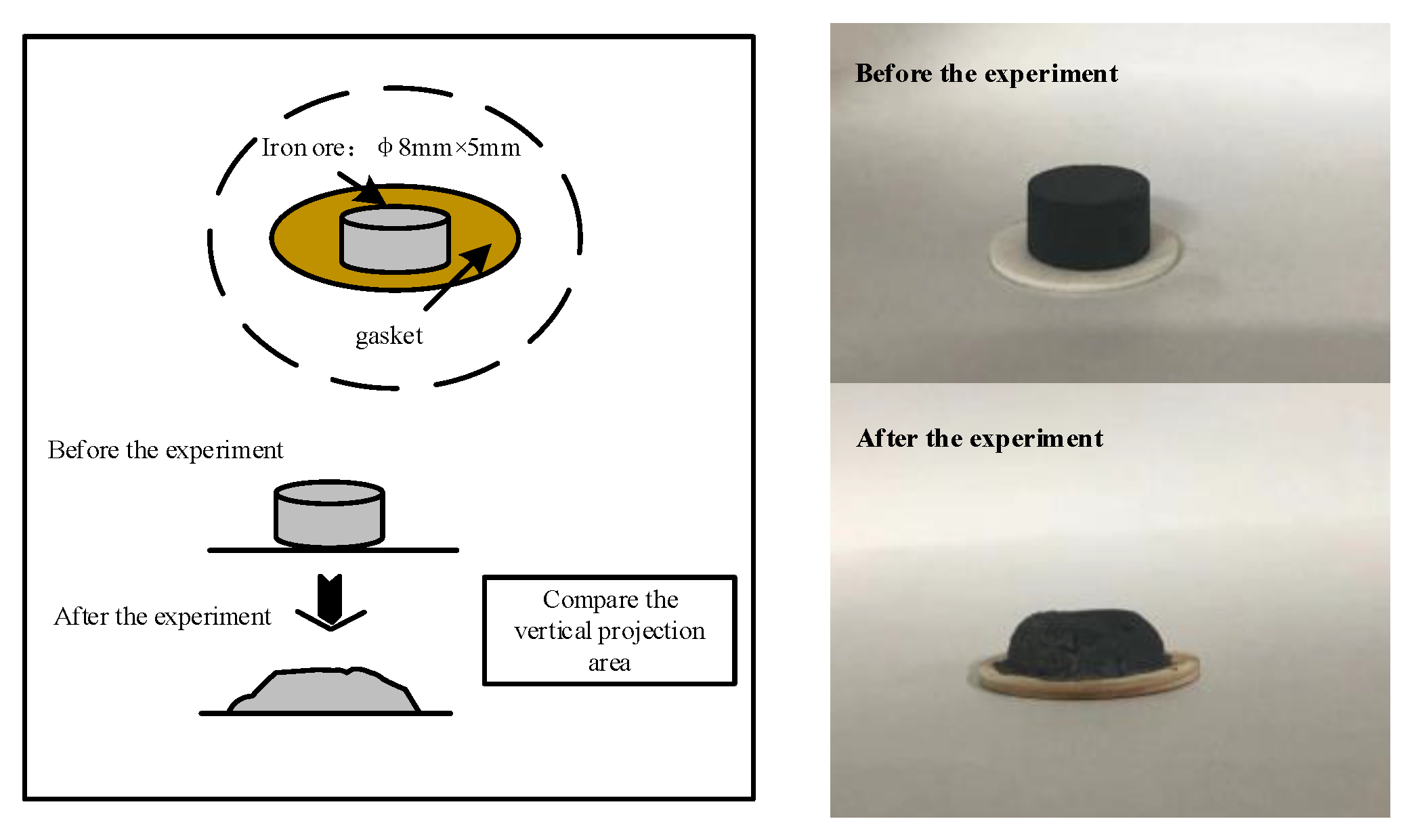 Materials 15 03329 g002