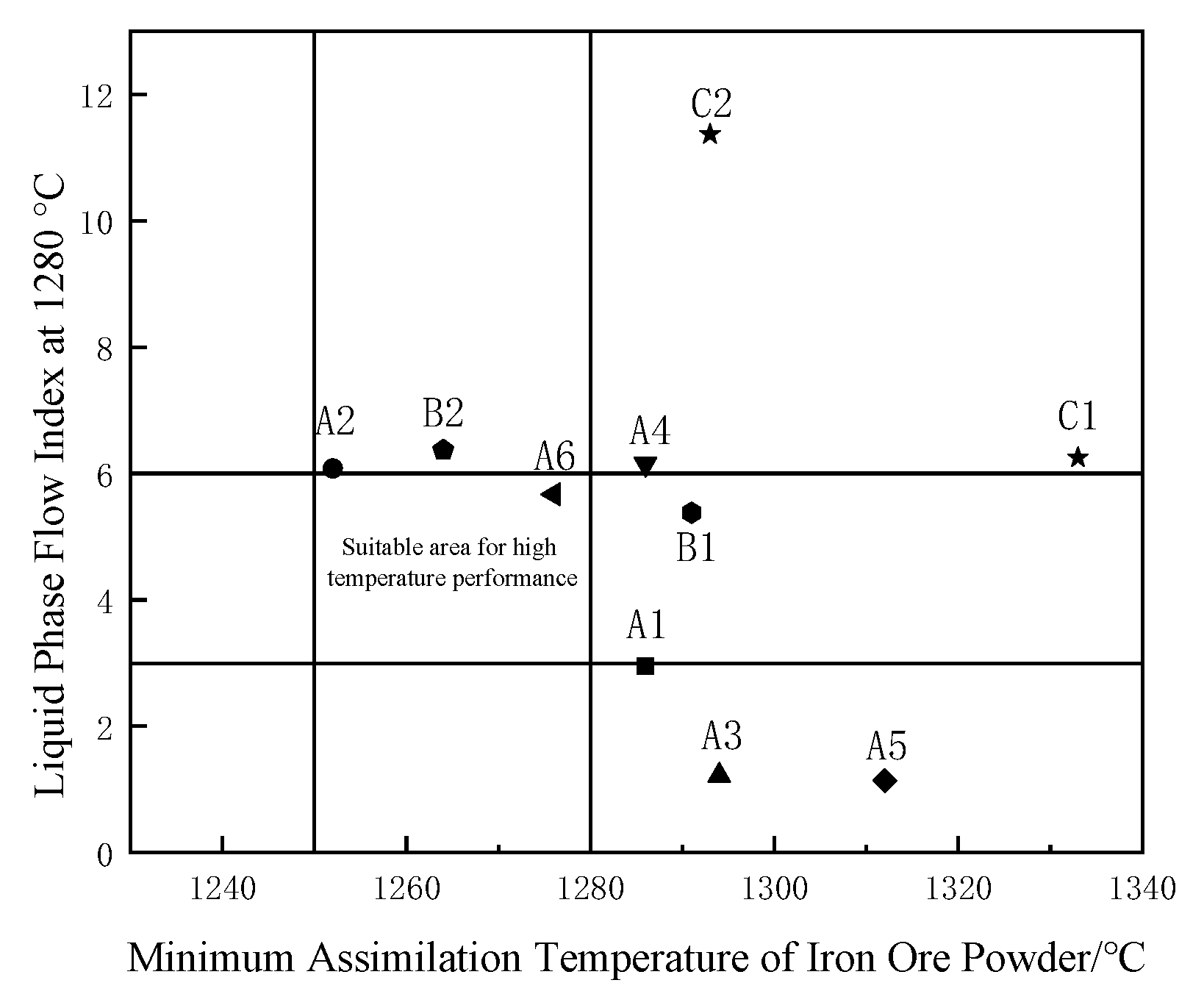 Materials 15 03329 g010