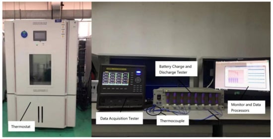 Materials 15 03331 g003 550