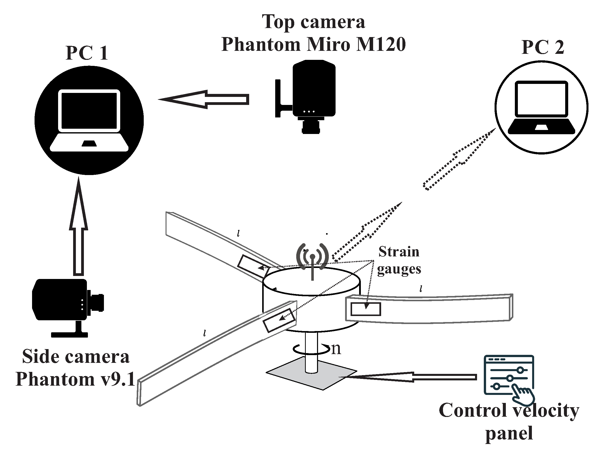 Materials 15 03335 g002