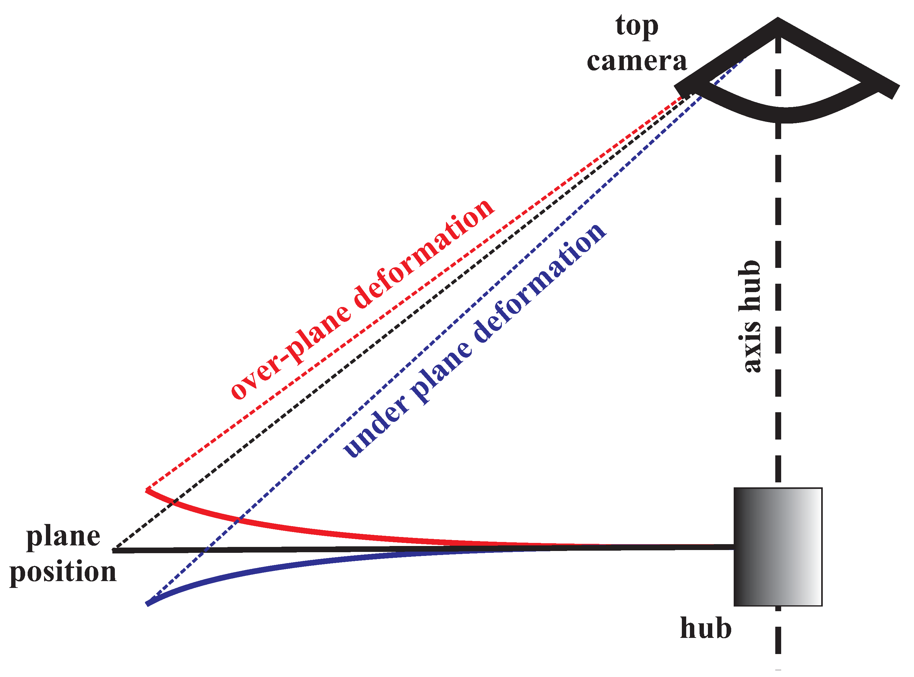 Materials 15 03335 g011