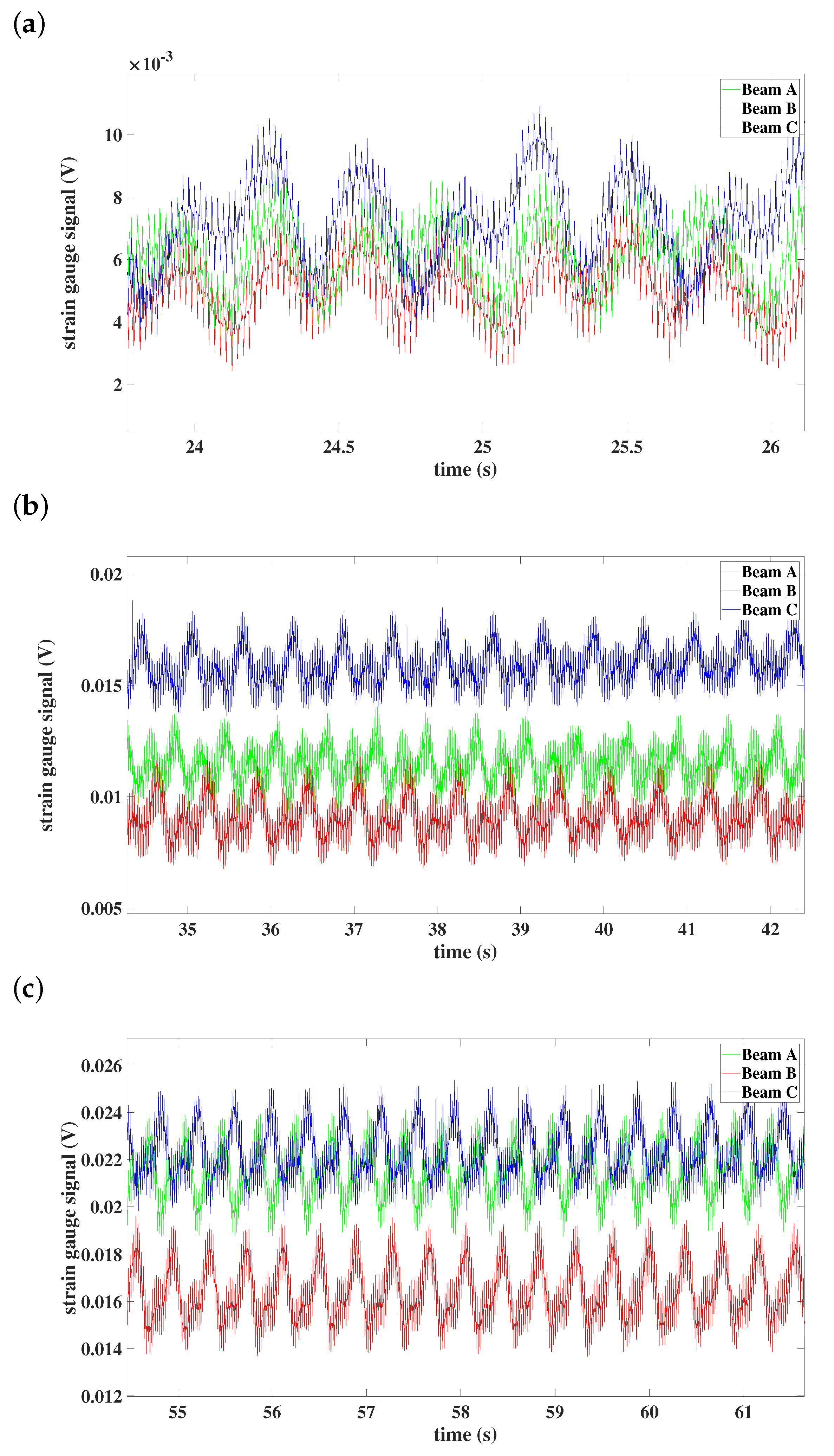 Materials 15 03335 g017