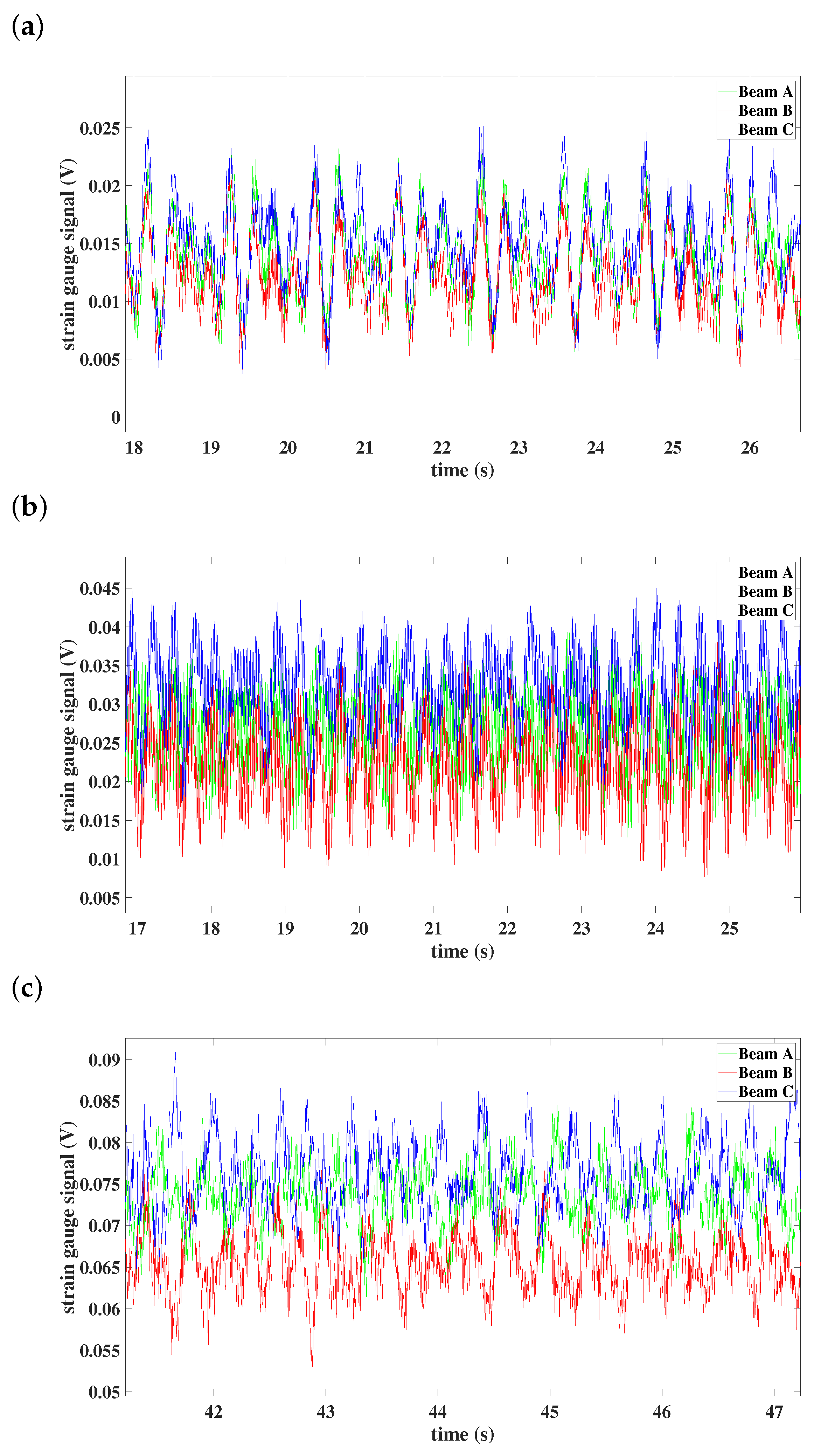 Materials 15 03335 g018