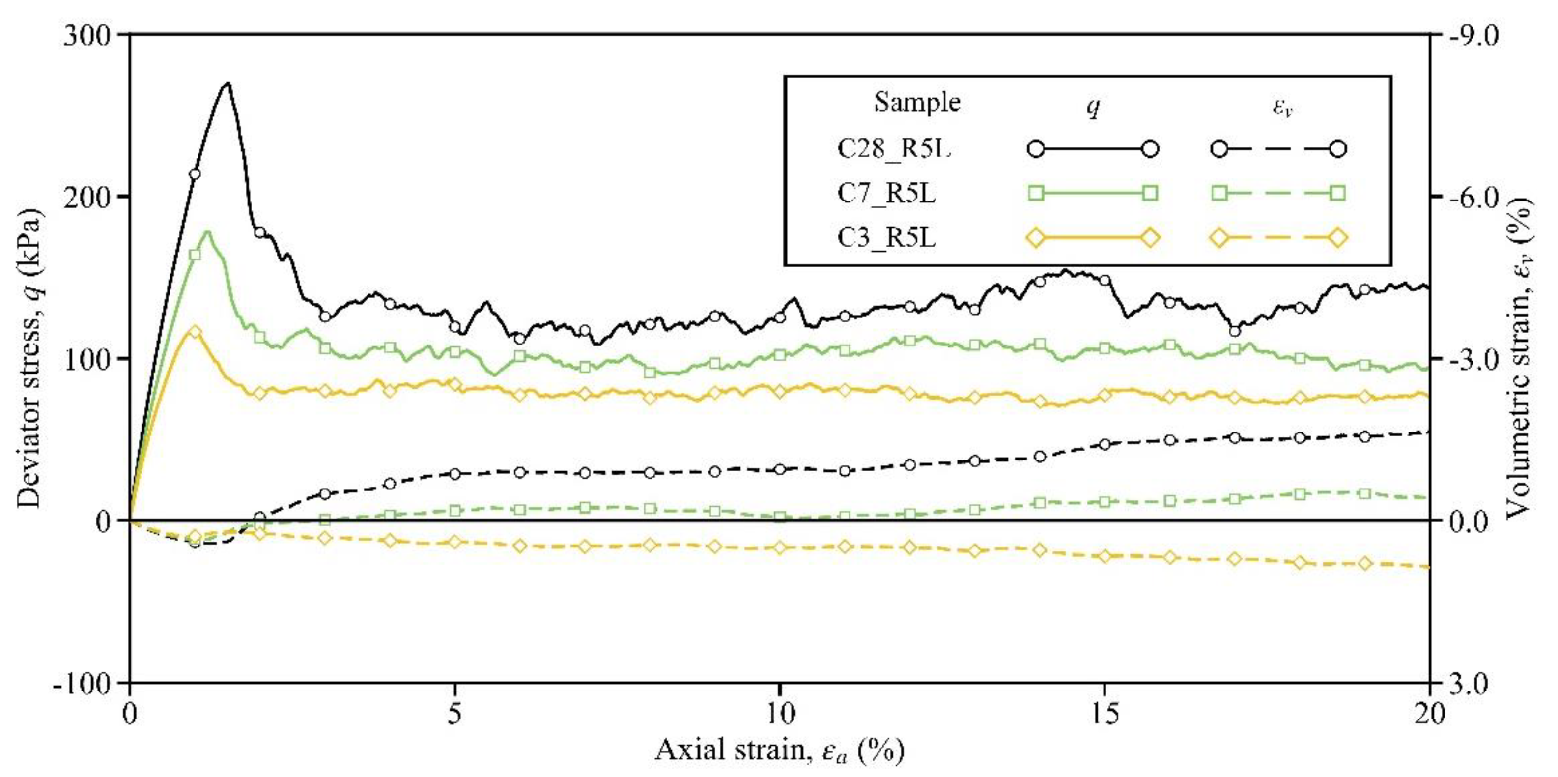 Materials 15 03337 g003