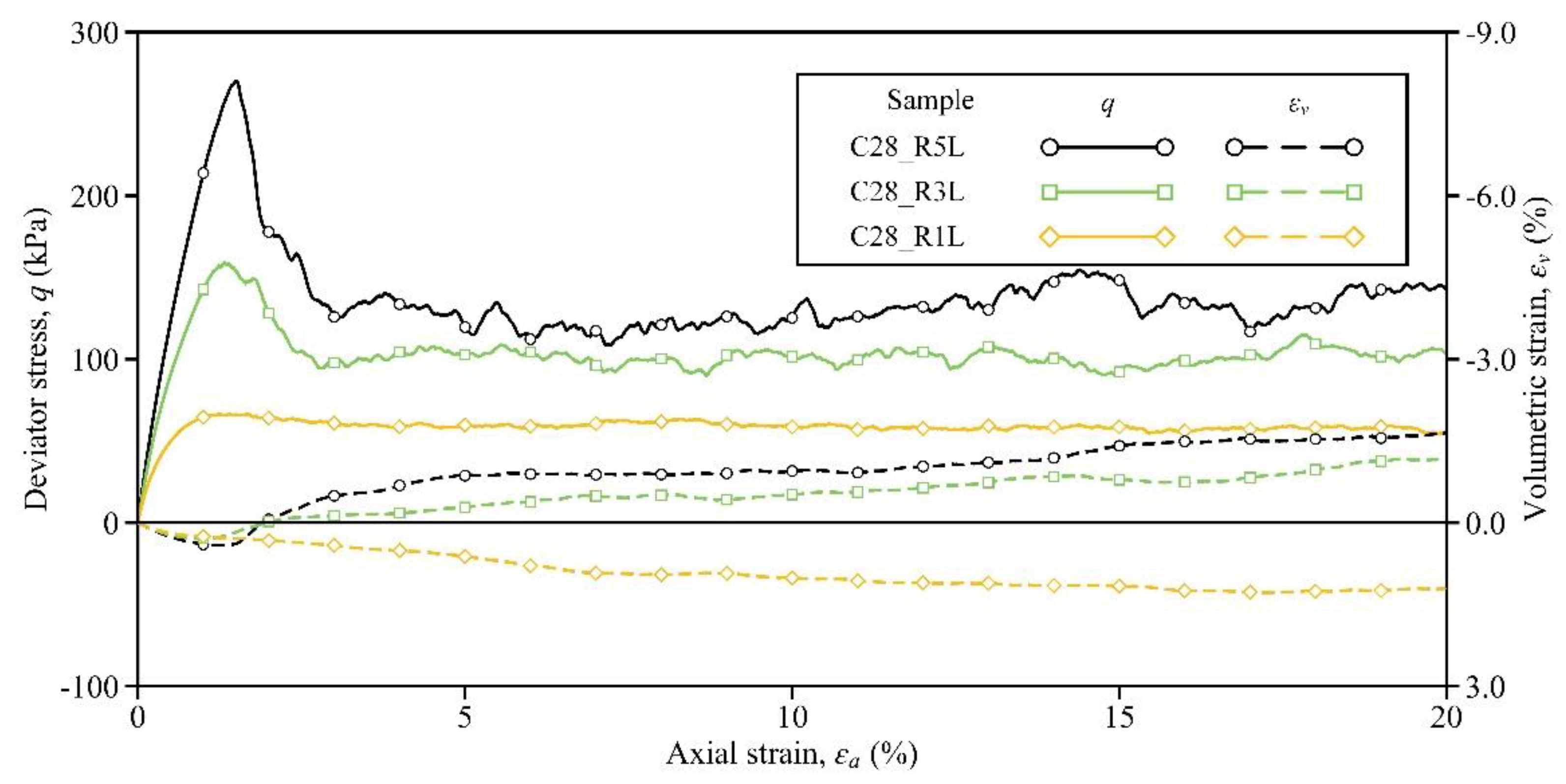 Materials 15 03337 g005