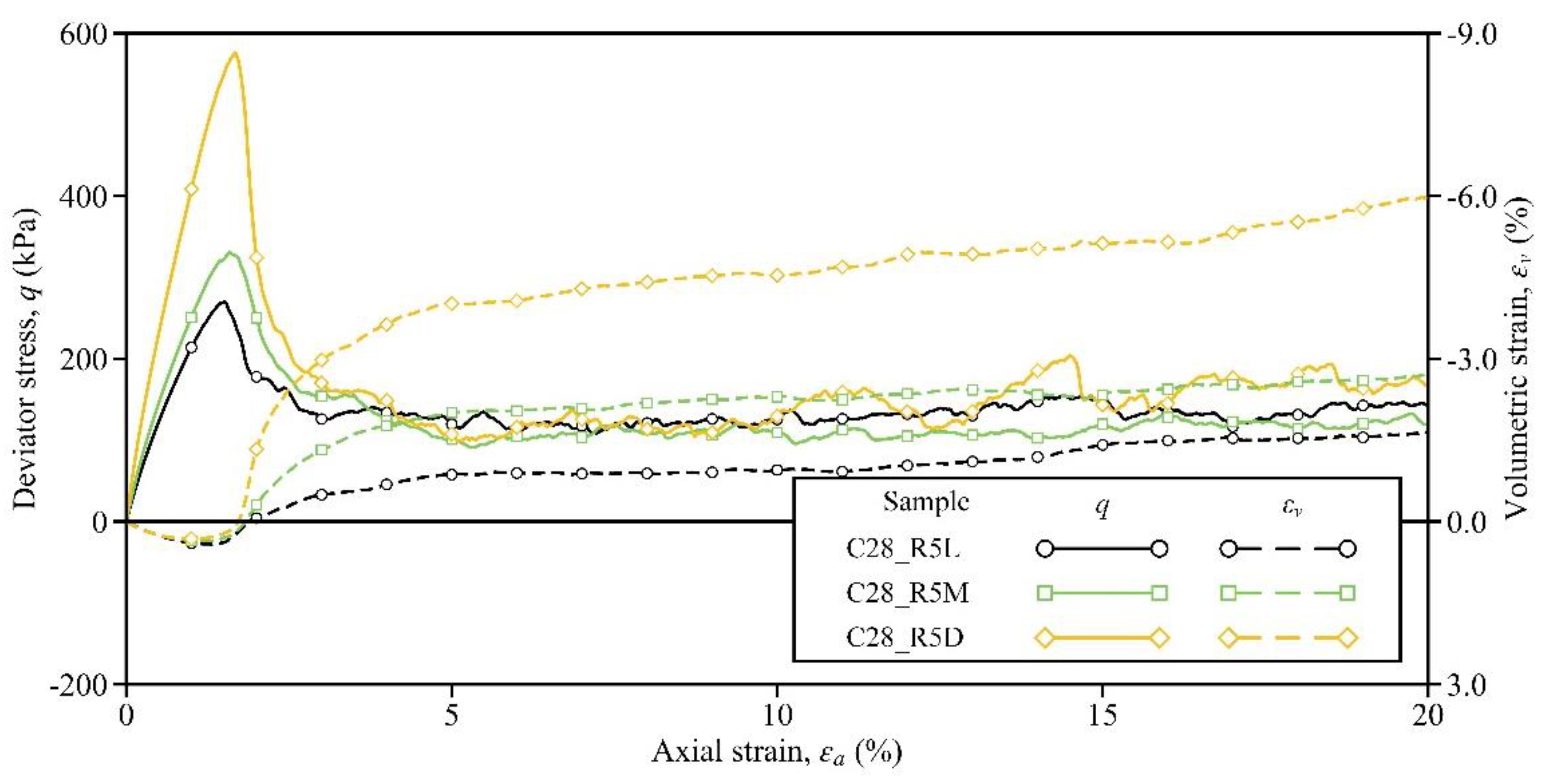 Materials 15 03337 g007