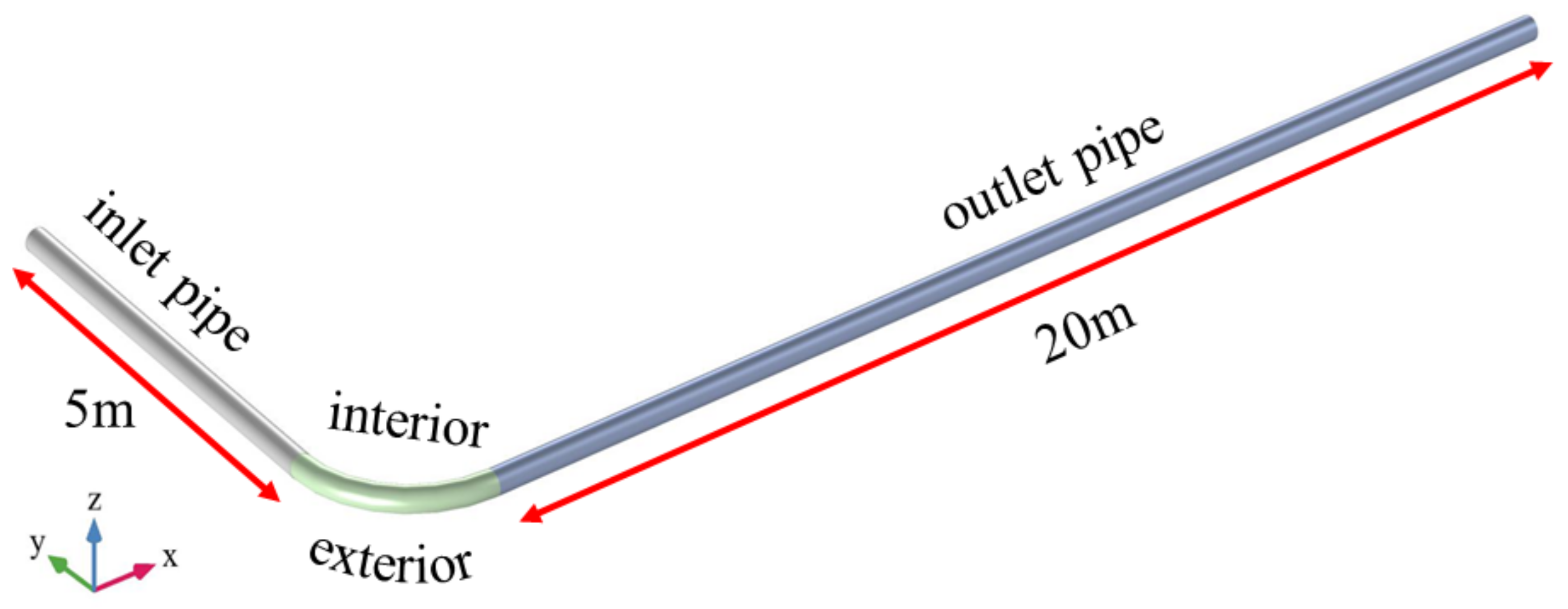 Materials 15 03339 g001