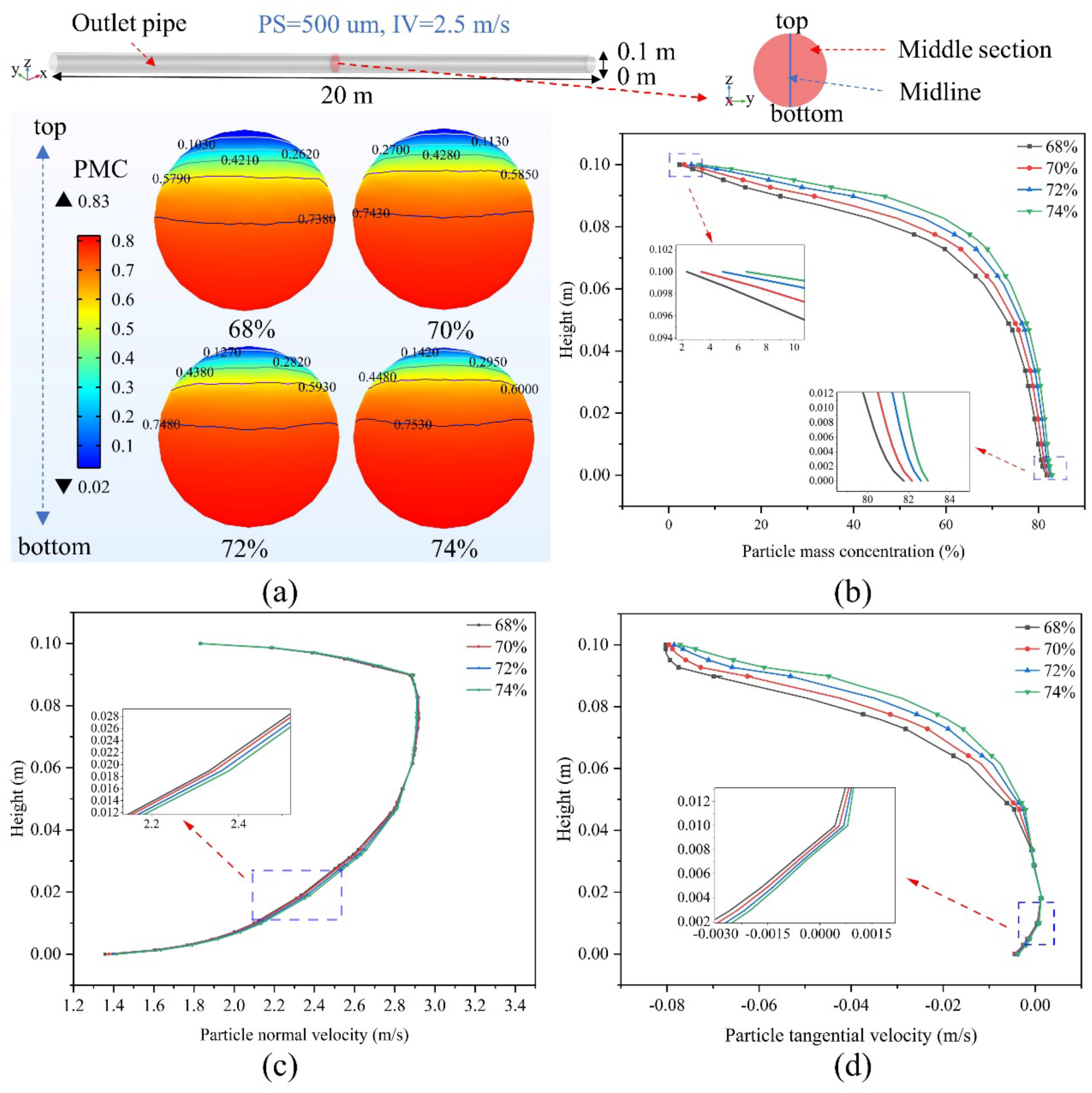 Materials 15 03339 g004