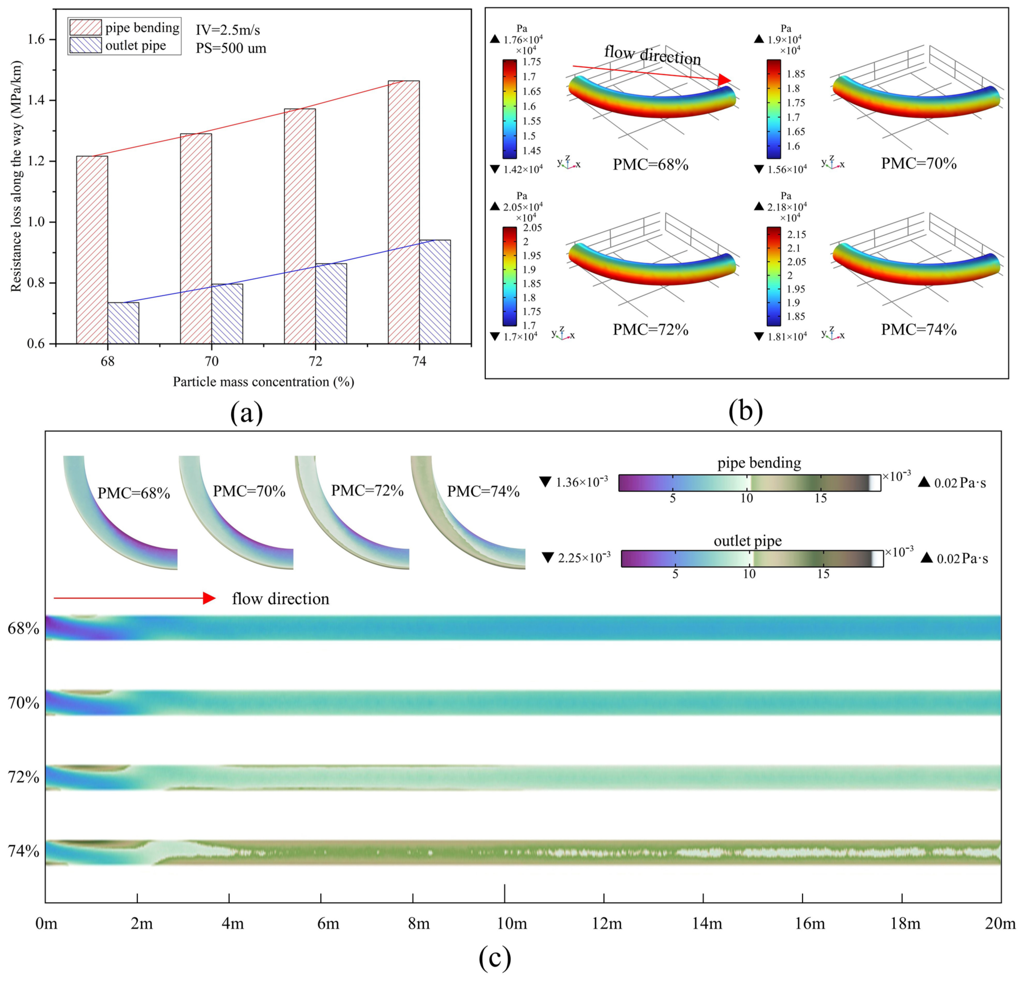 Materials 15 03339 g007