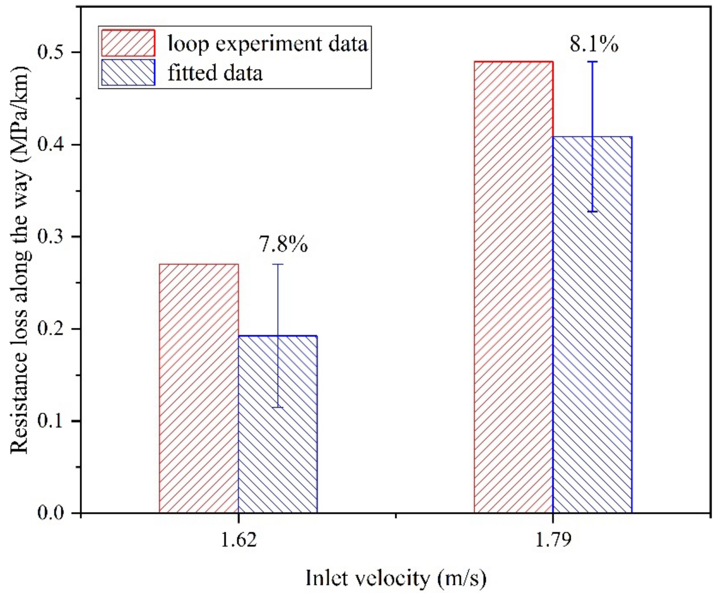 Materials 15 03339 g012