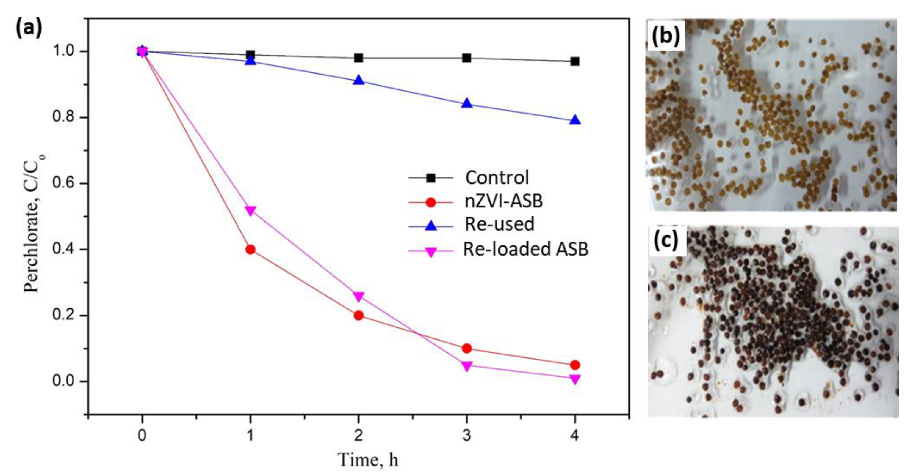 Materials 15 03340 g005