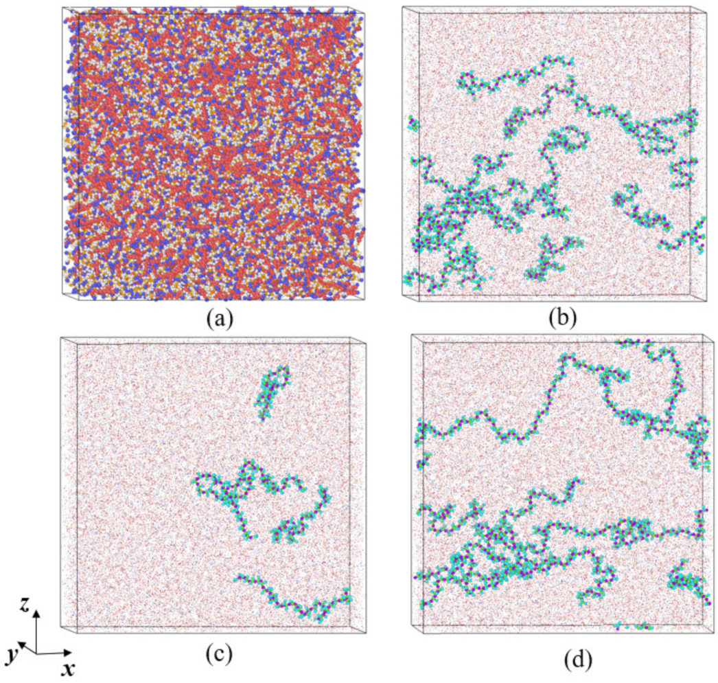 Materials 15 03343 g002