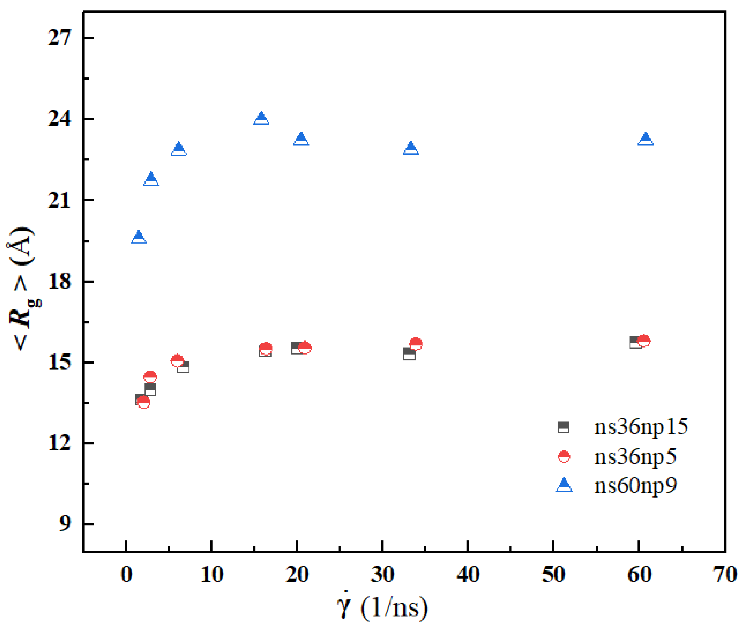 Materials 15 03343 g008