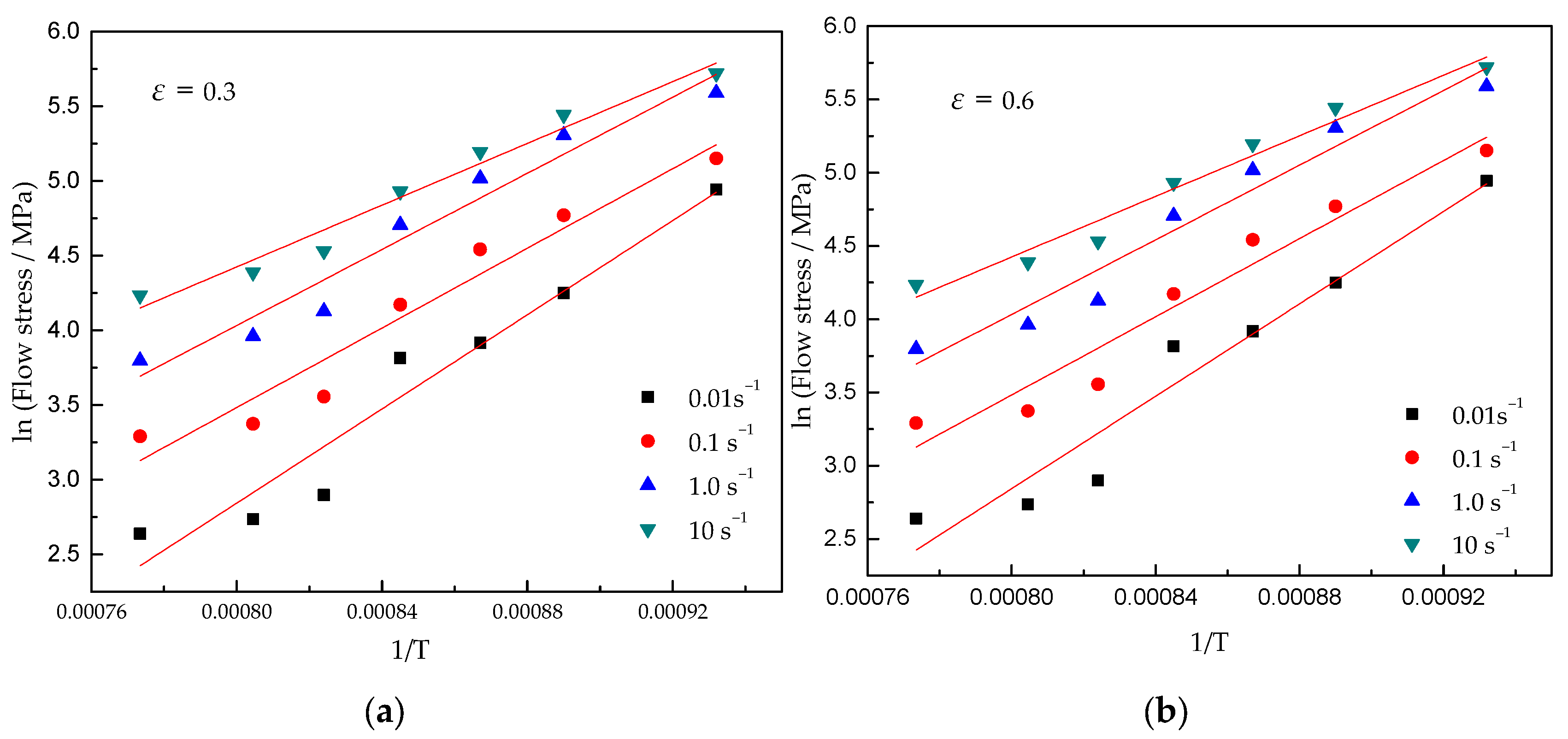 Materials 15 03346 g007