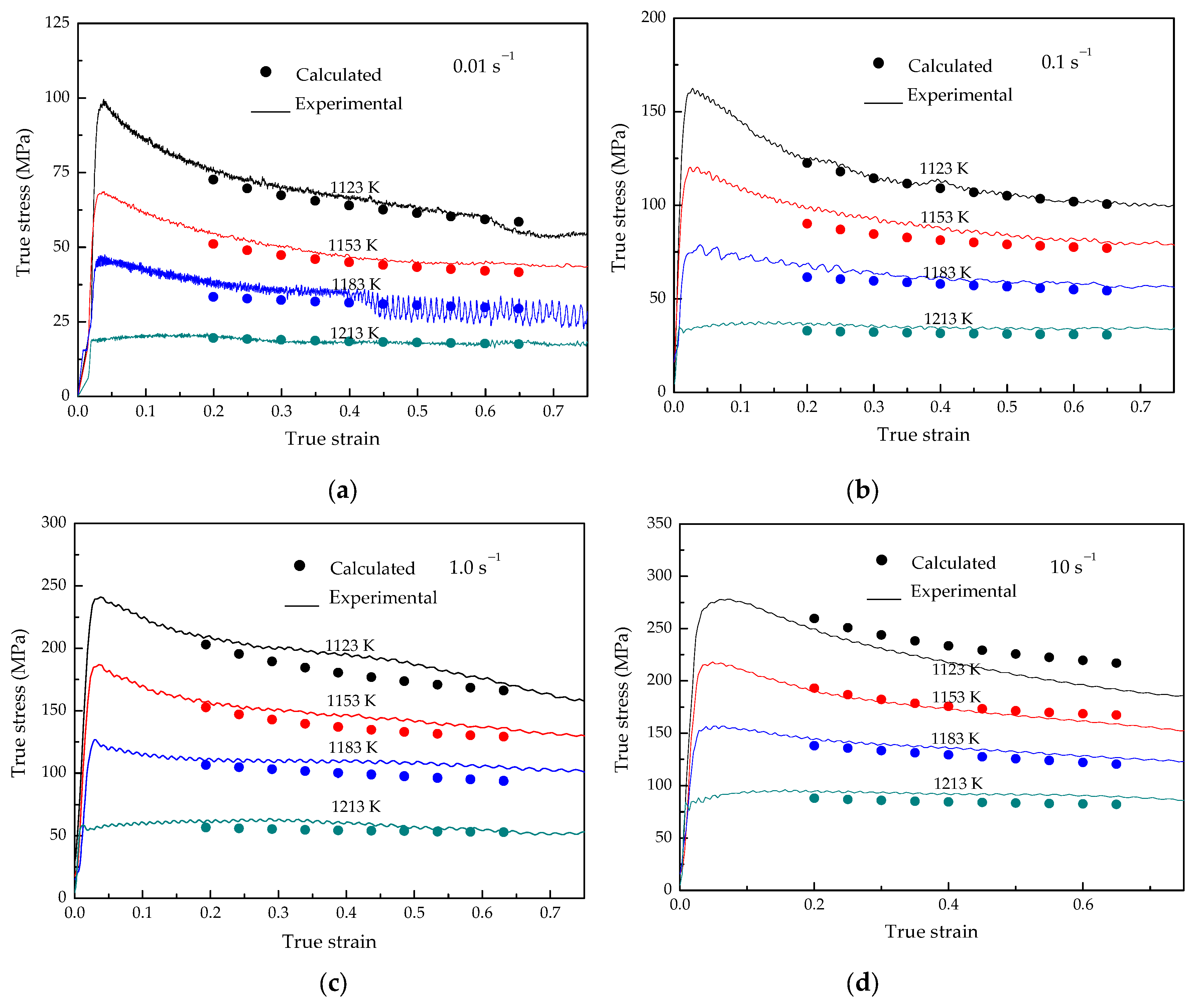 Materials 15 03346 g010