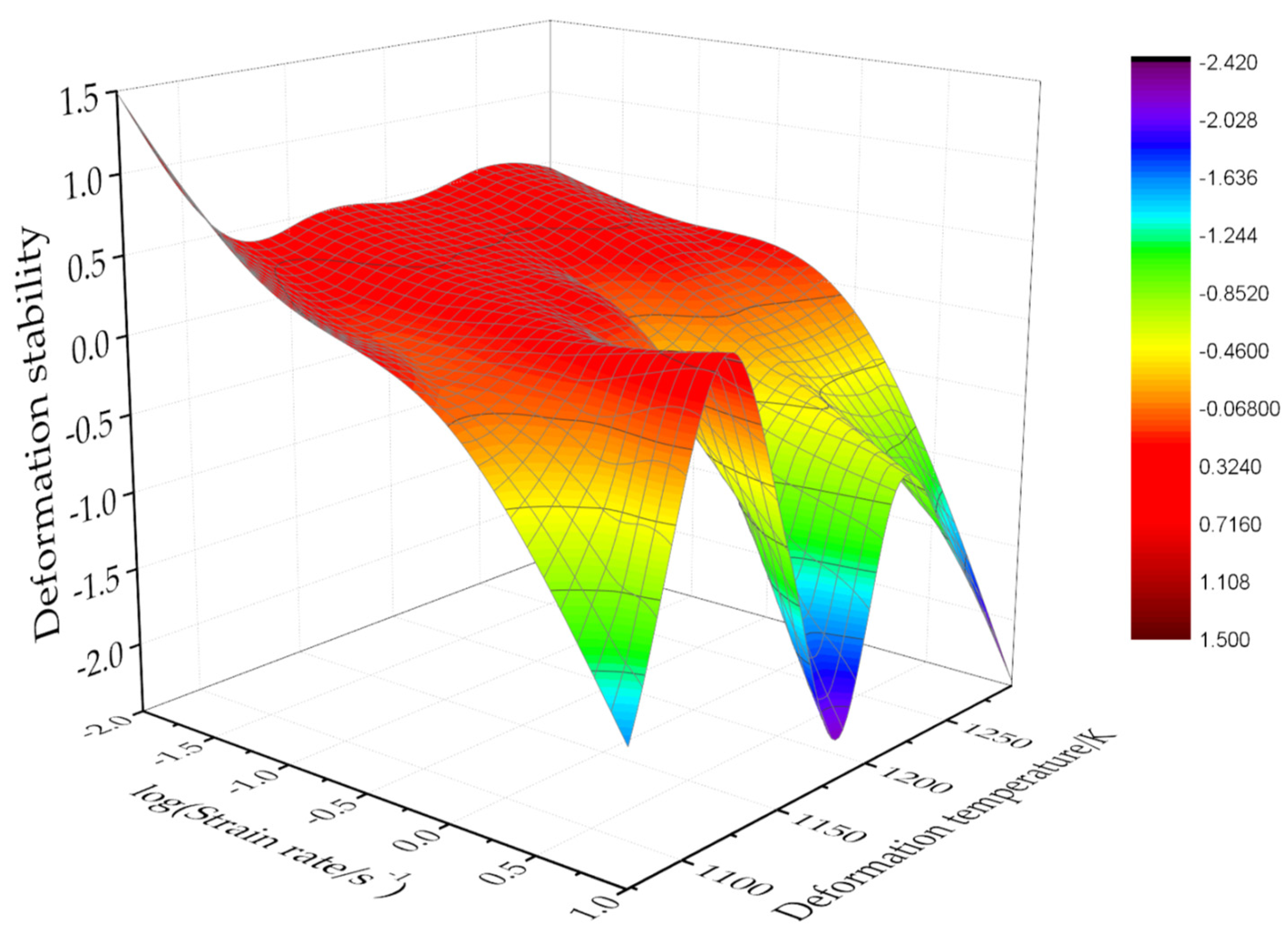 Materials 15 03346 g013