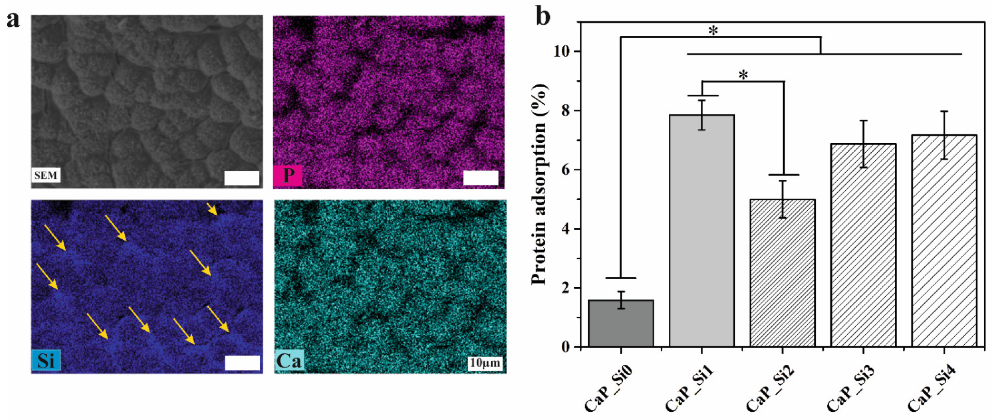 Materials 15 03348 g004