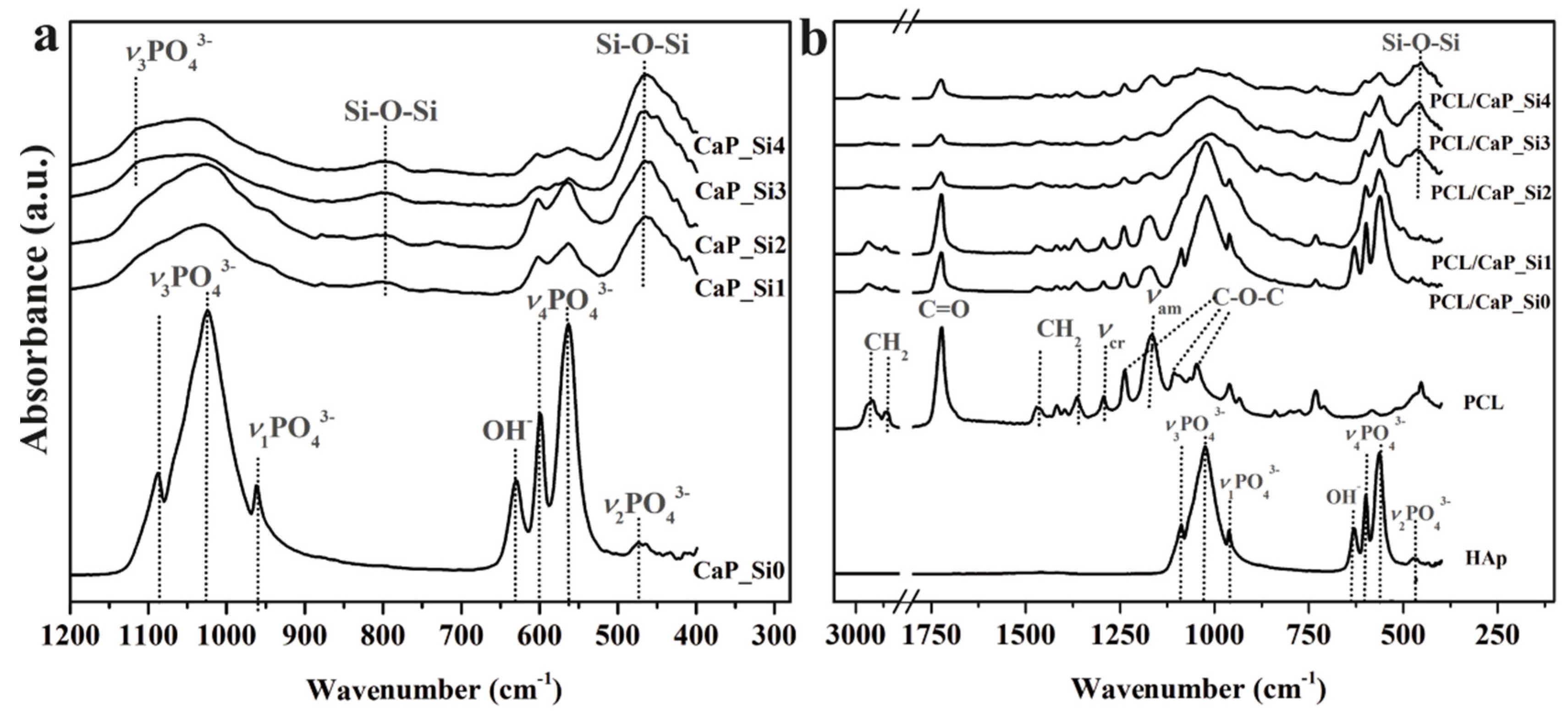 Materials 15 03348 g006