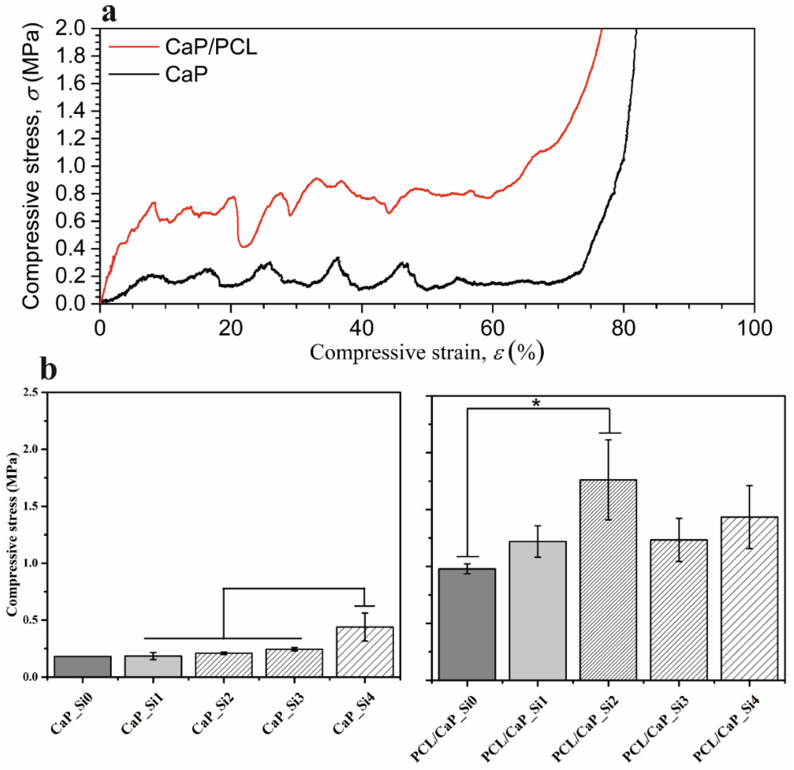Materials 15 03348 g007