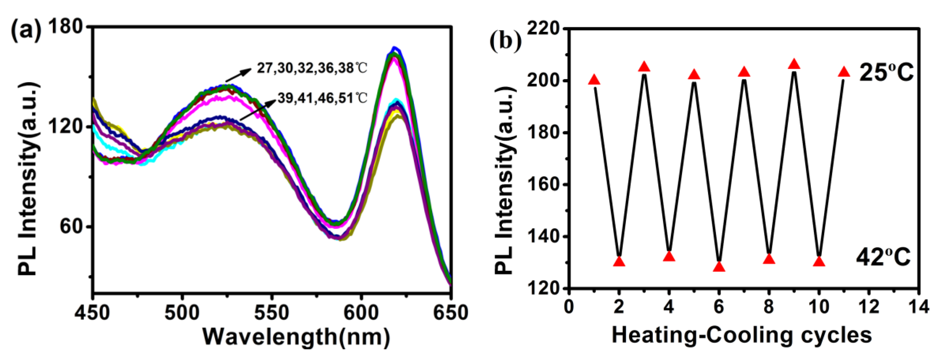 Materials 15 03356 g011
