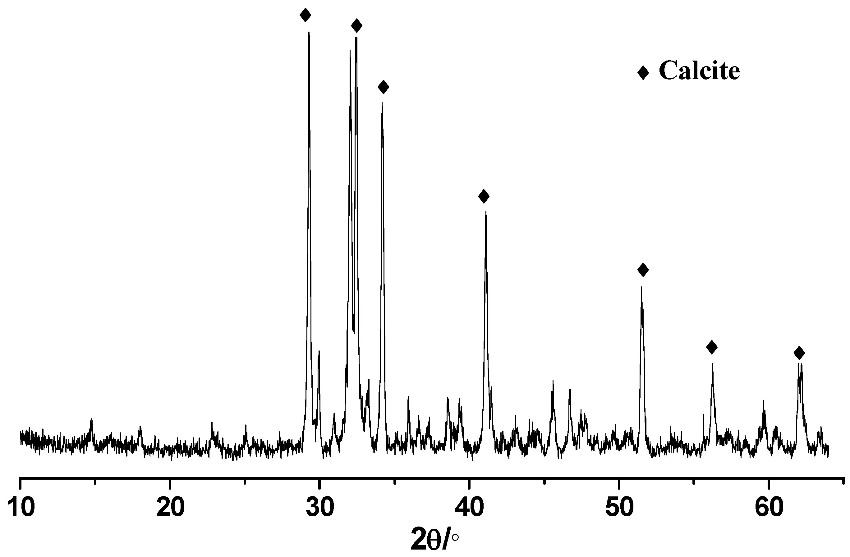 Materials 15 03359 g002