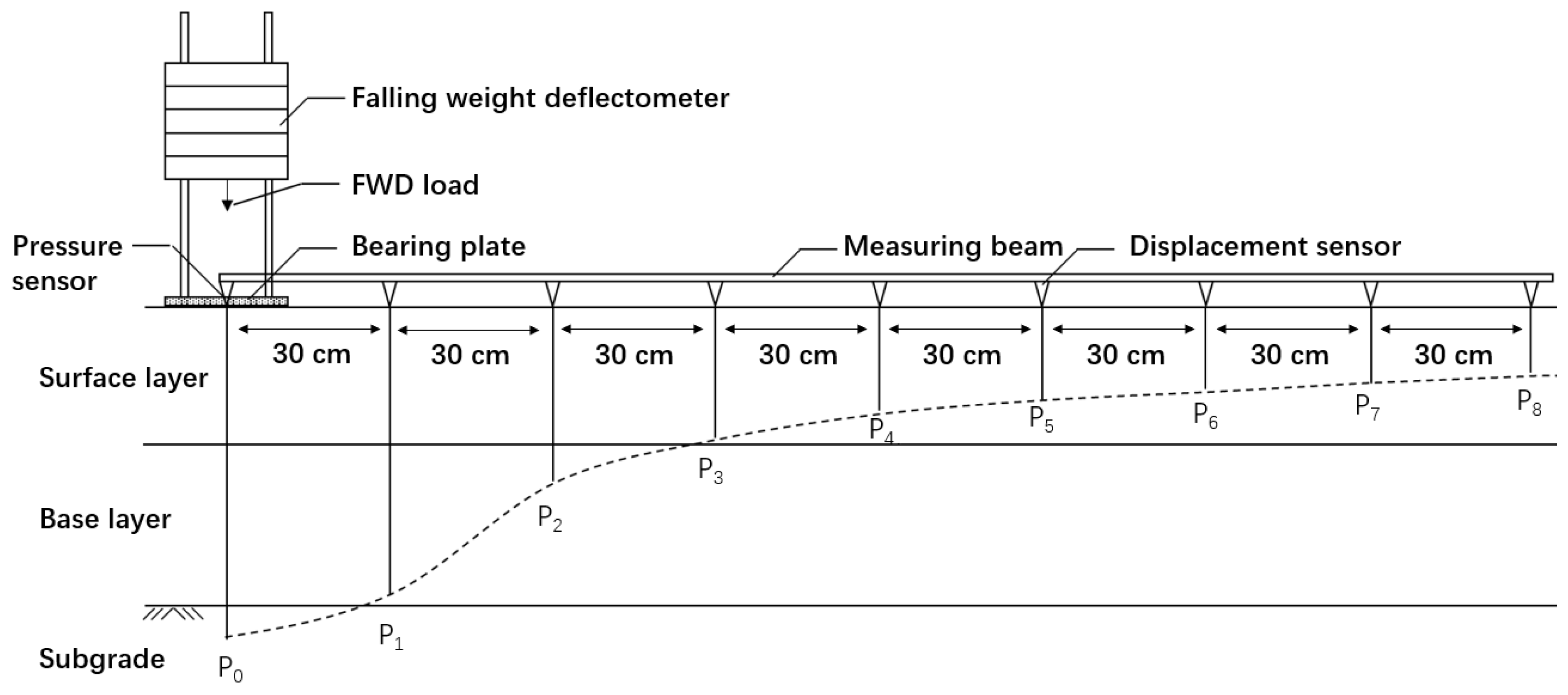 Materials 15 03361 g004