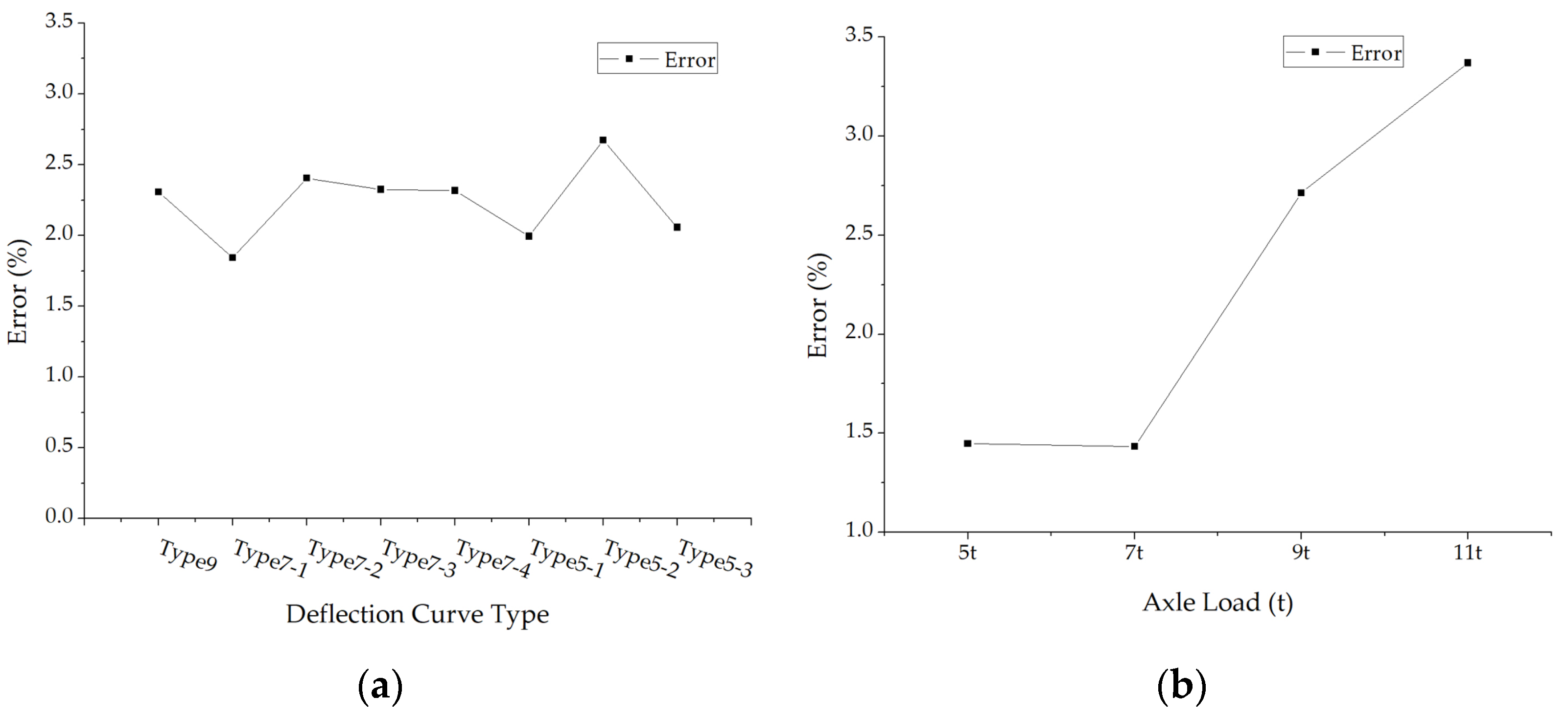 Materials 15 03361 g008