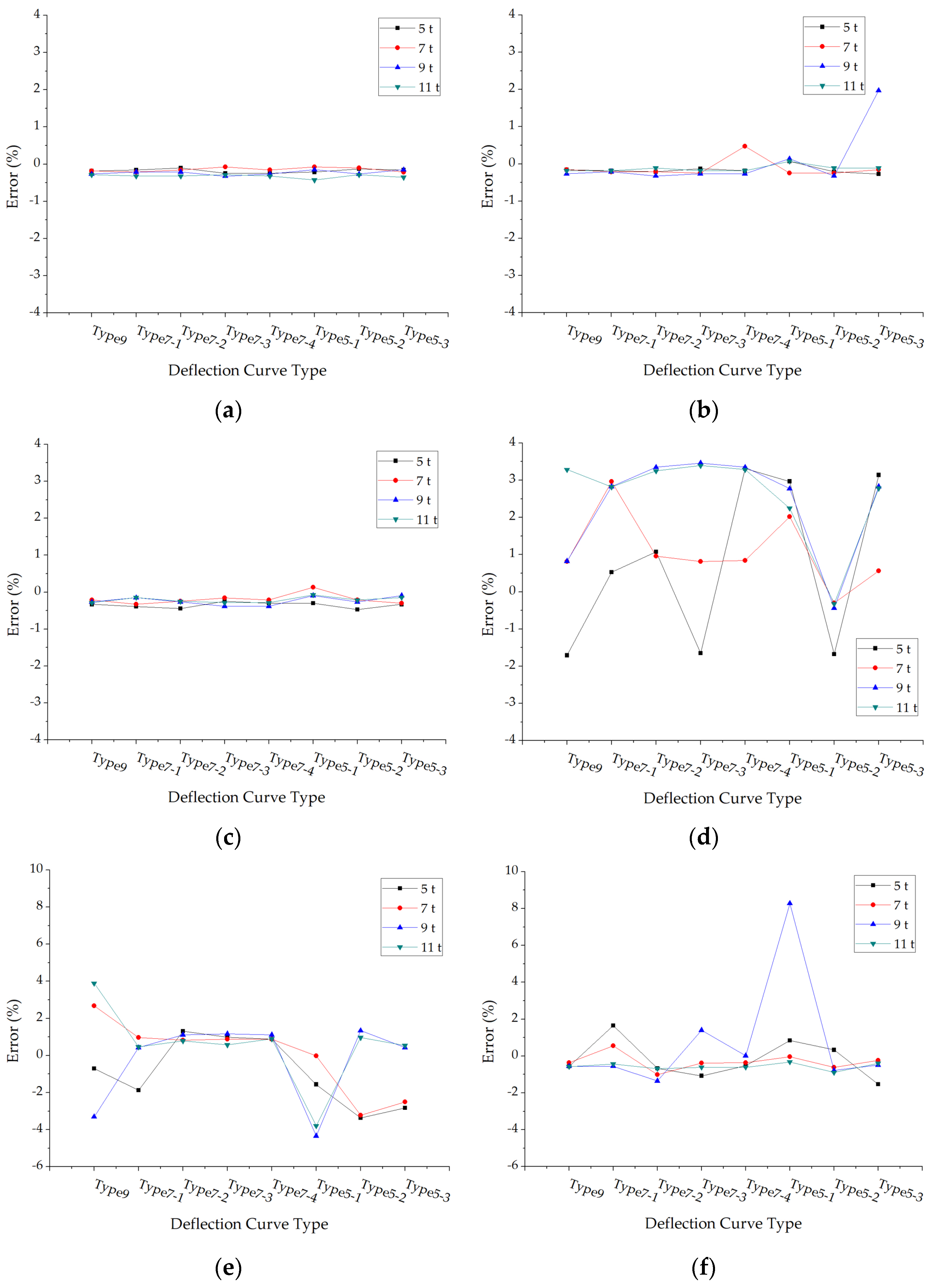 Materials 15 03361 g011