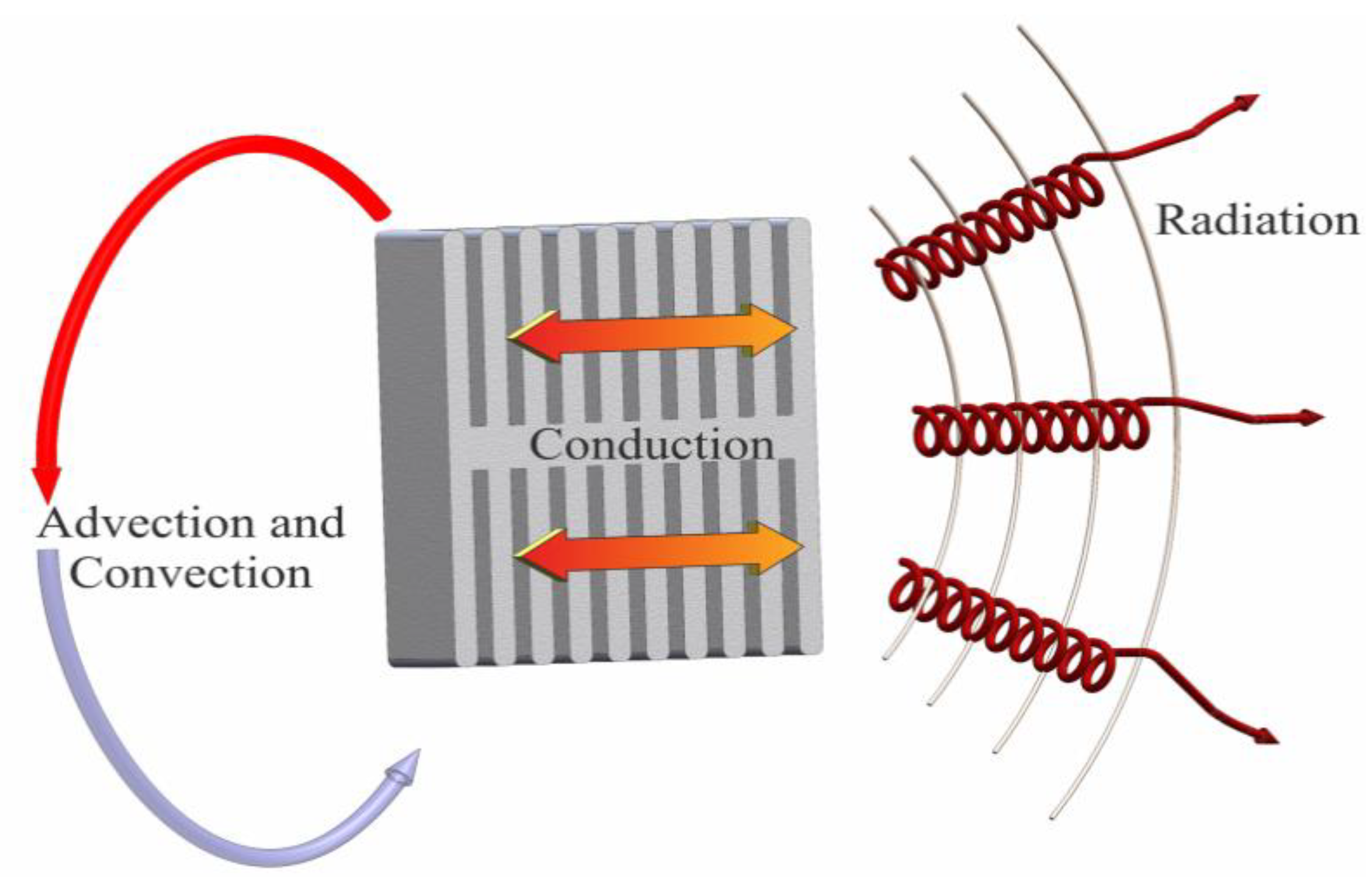 Materials 15 03363 g007
