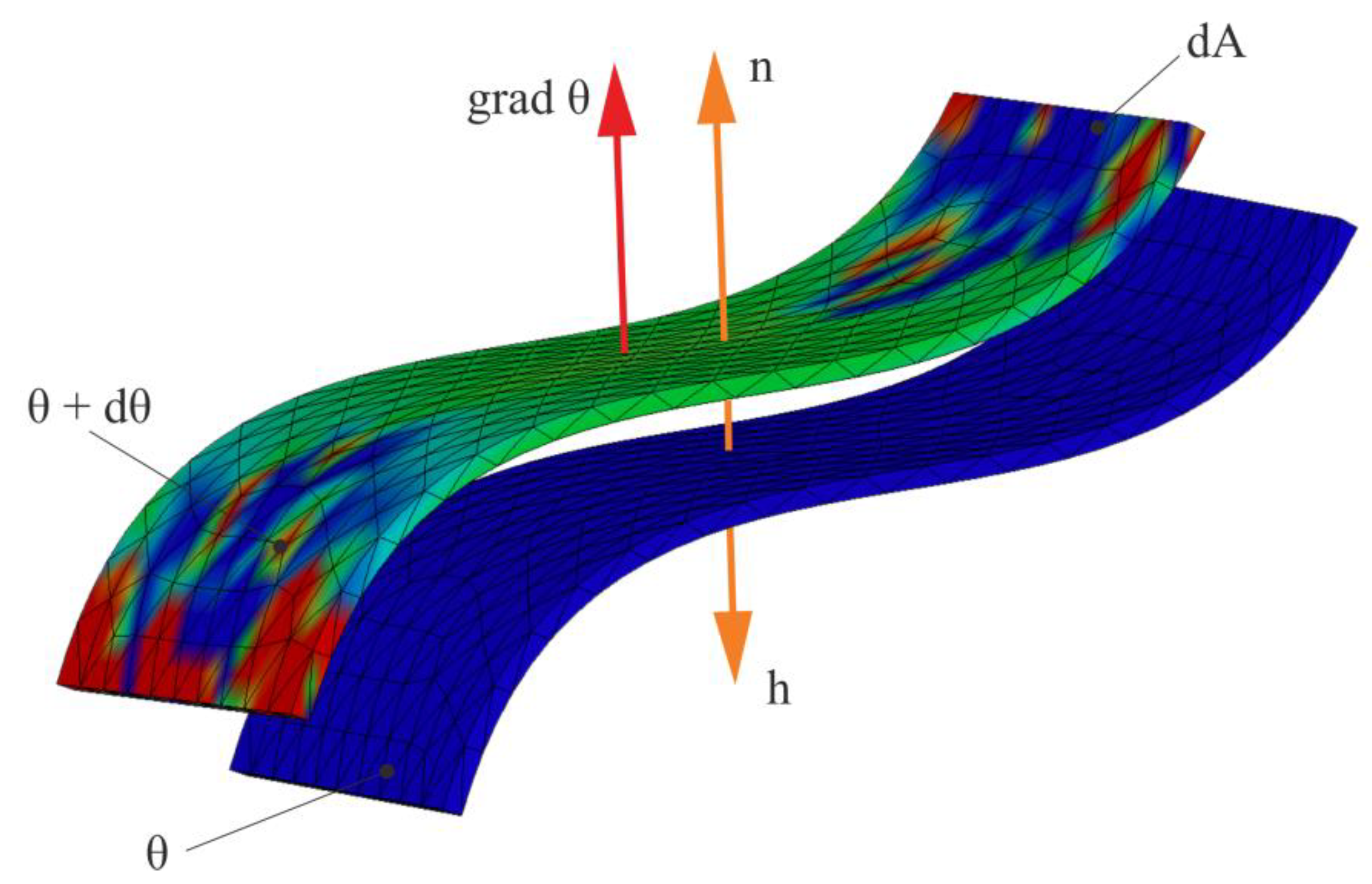 Materials 15 03363 g008