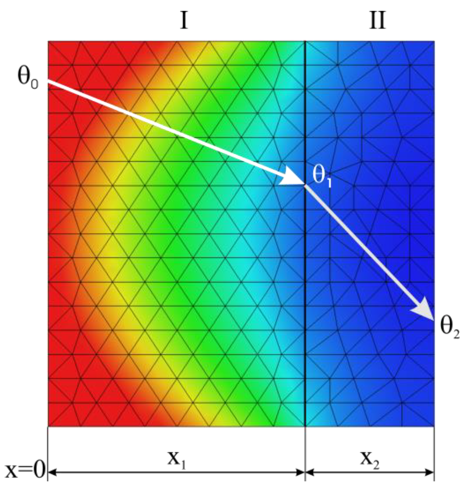 Materials 15 03363 g009