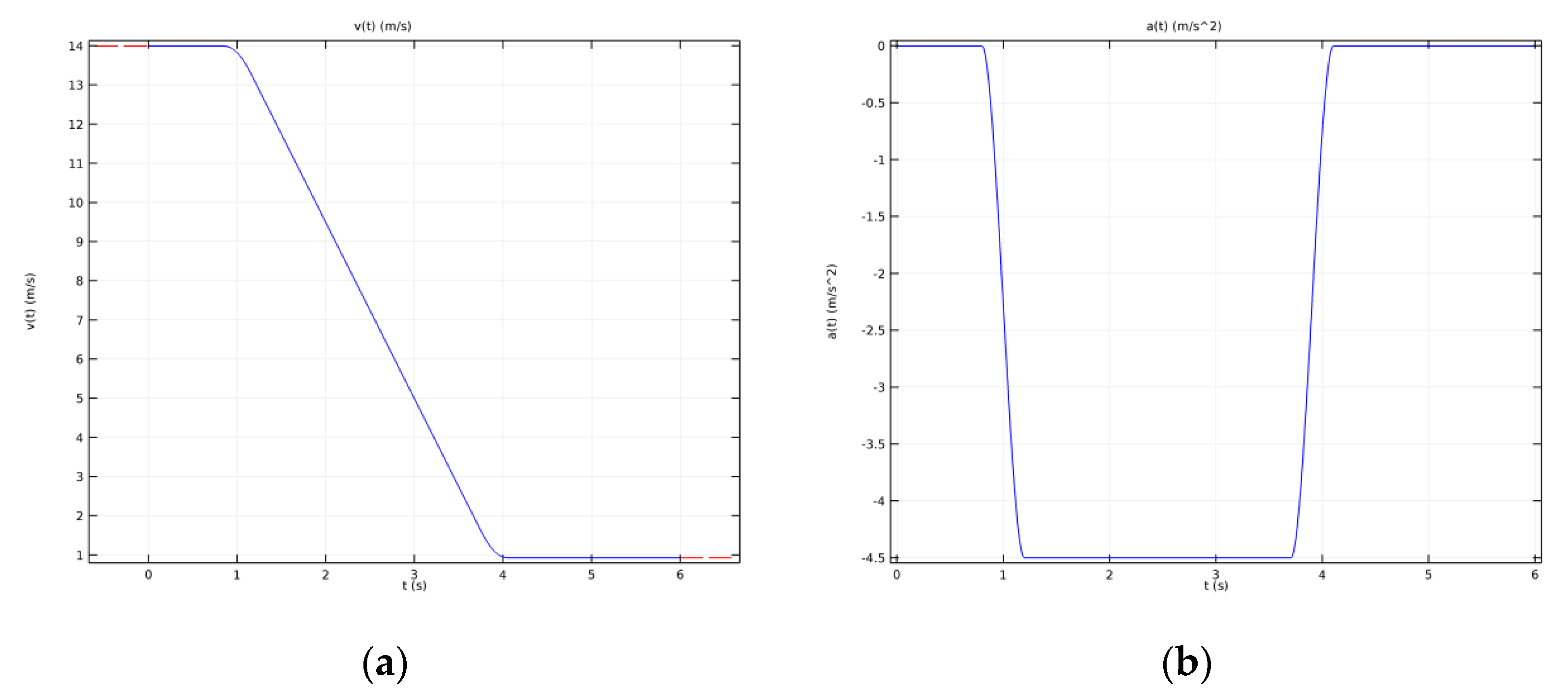 Materials 15 03363 g015