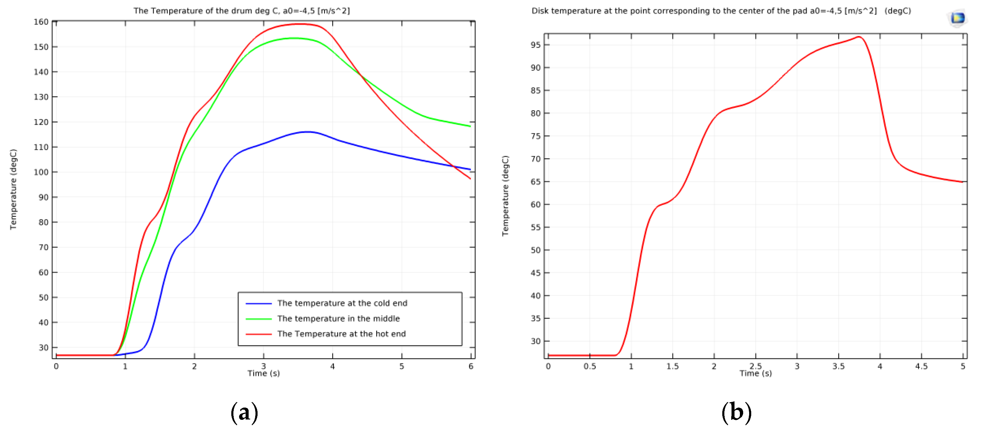 Materials 15 03363 g018