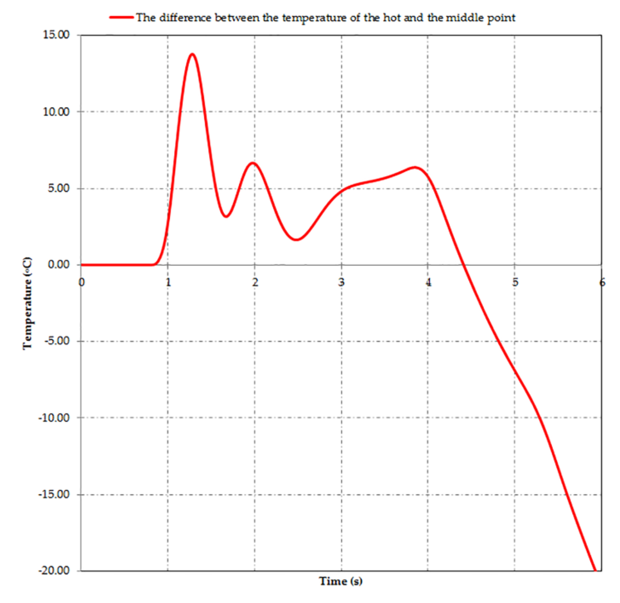 Materials 15 03363 g019