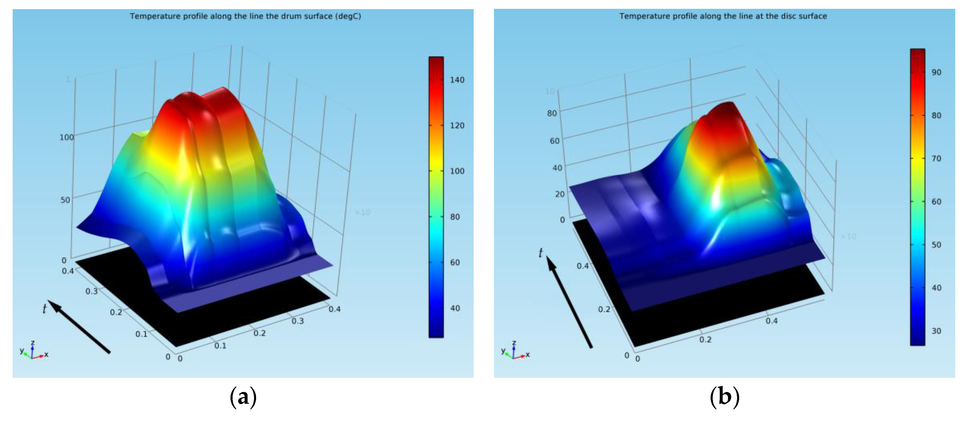 Materials 15 03363 g023