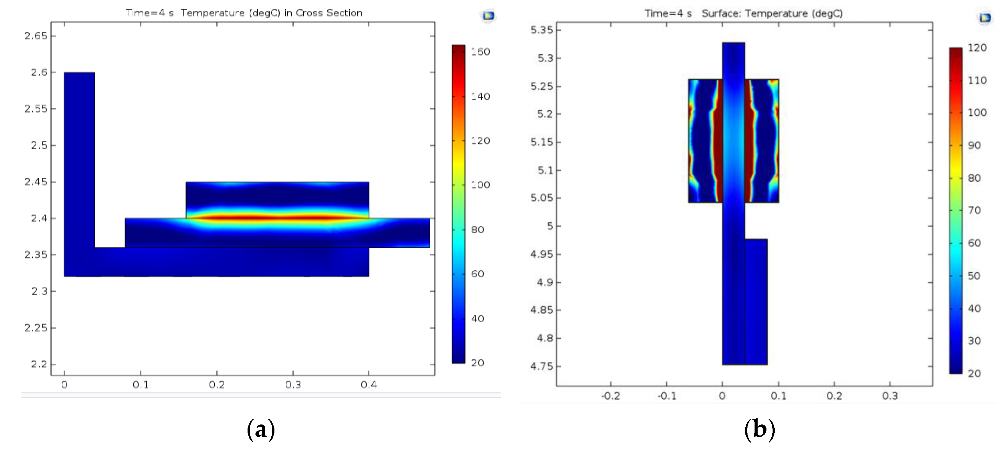 Materials 15 03363 g024