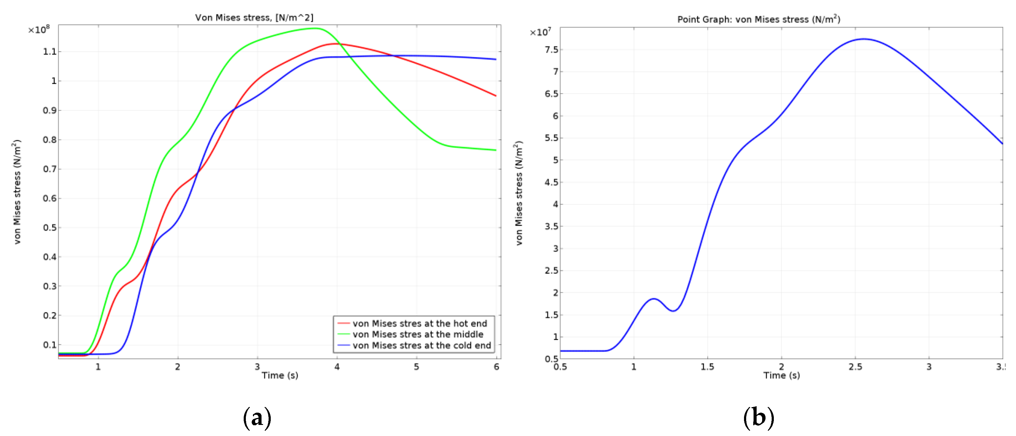 Materials 15 03363 g027