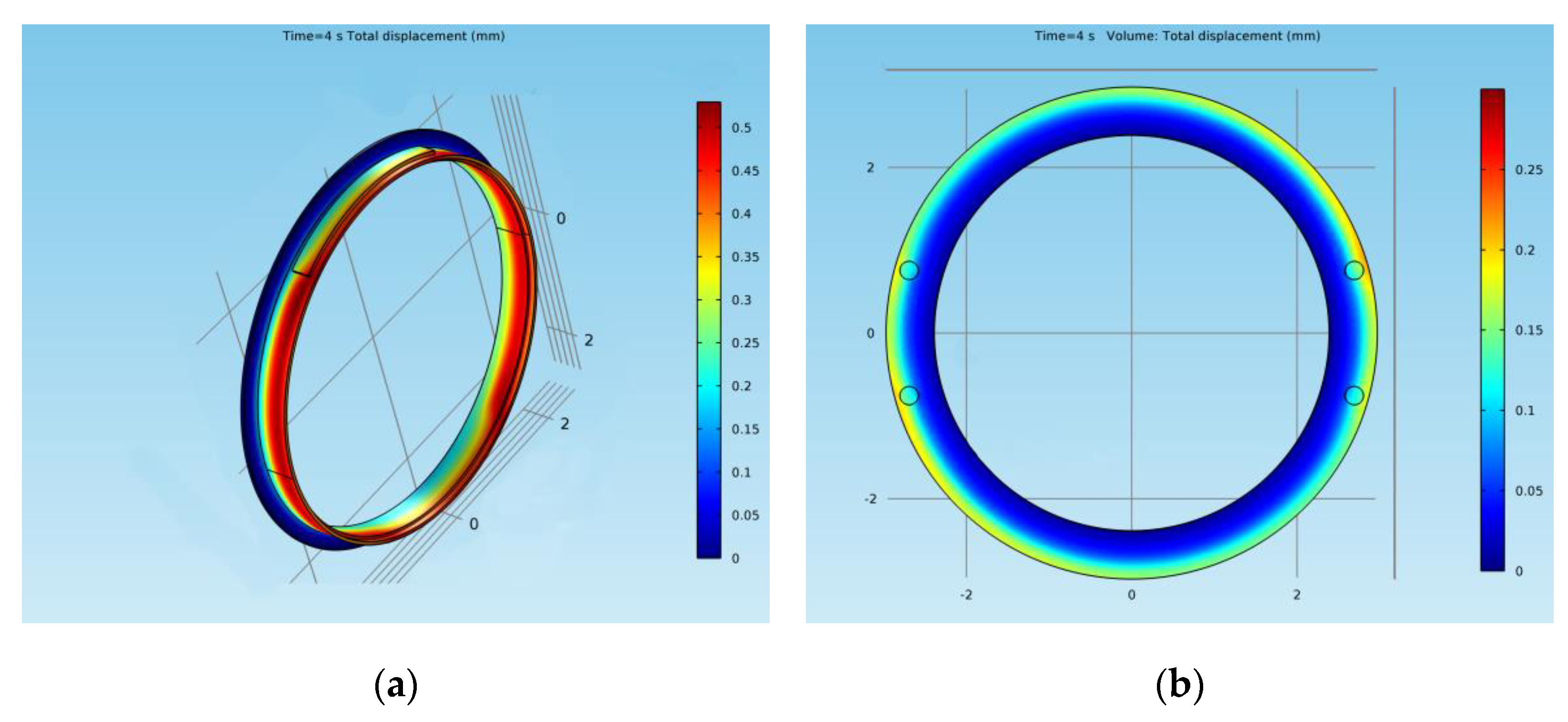 Materials 15 03363 g029