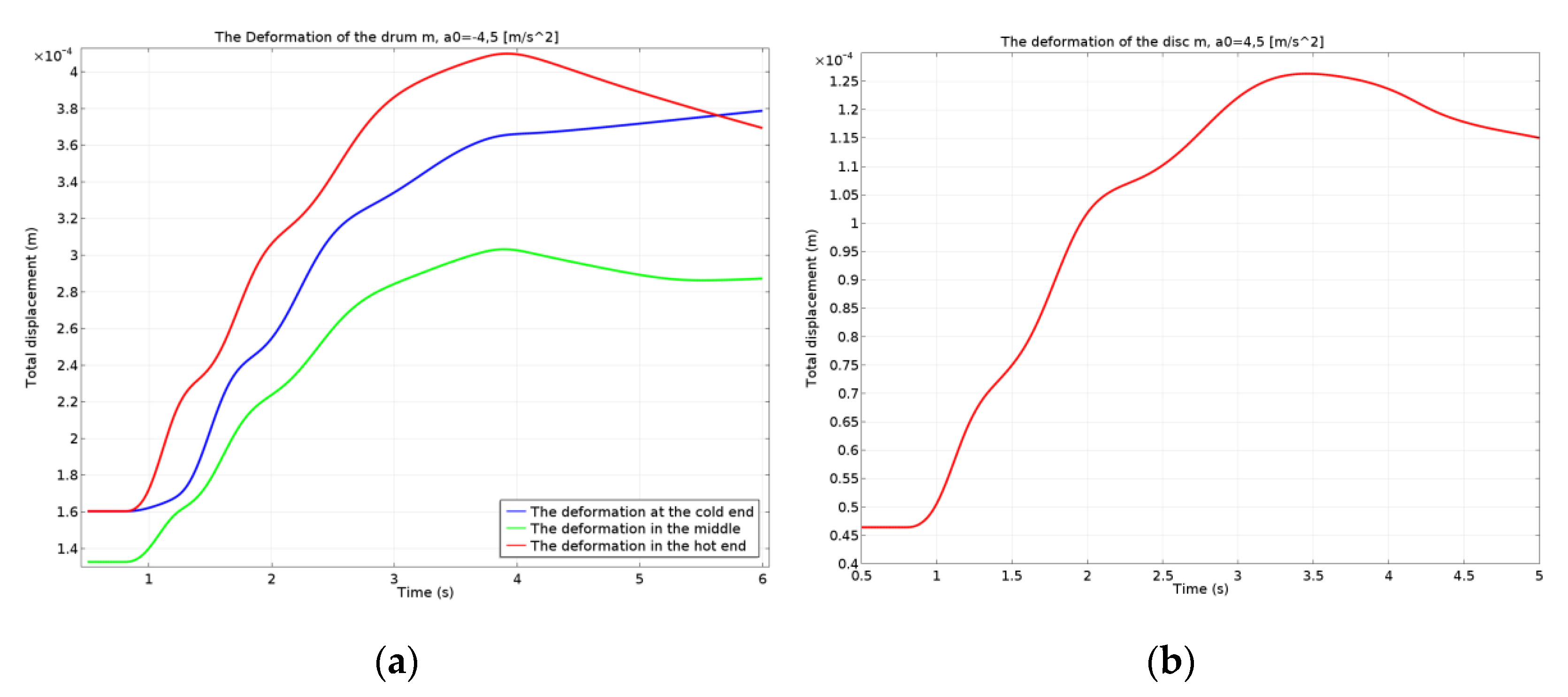 Materials 15 03363 g030