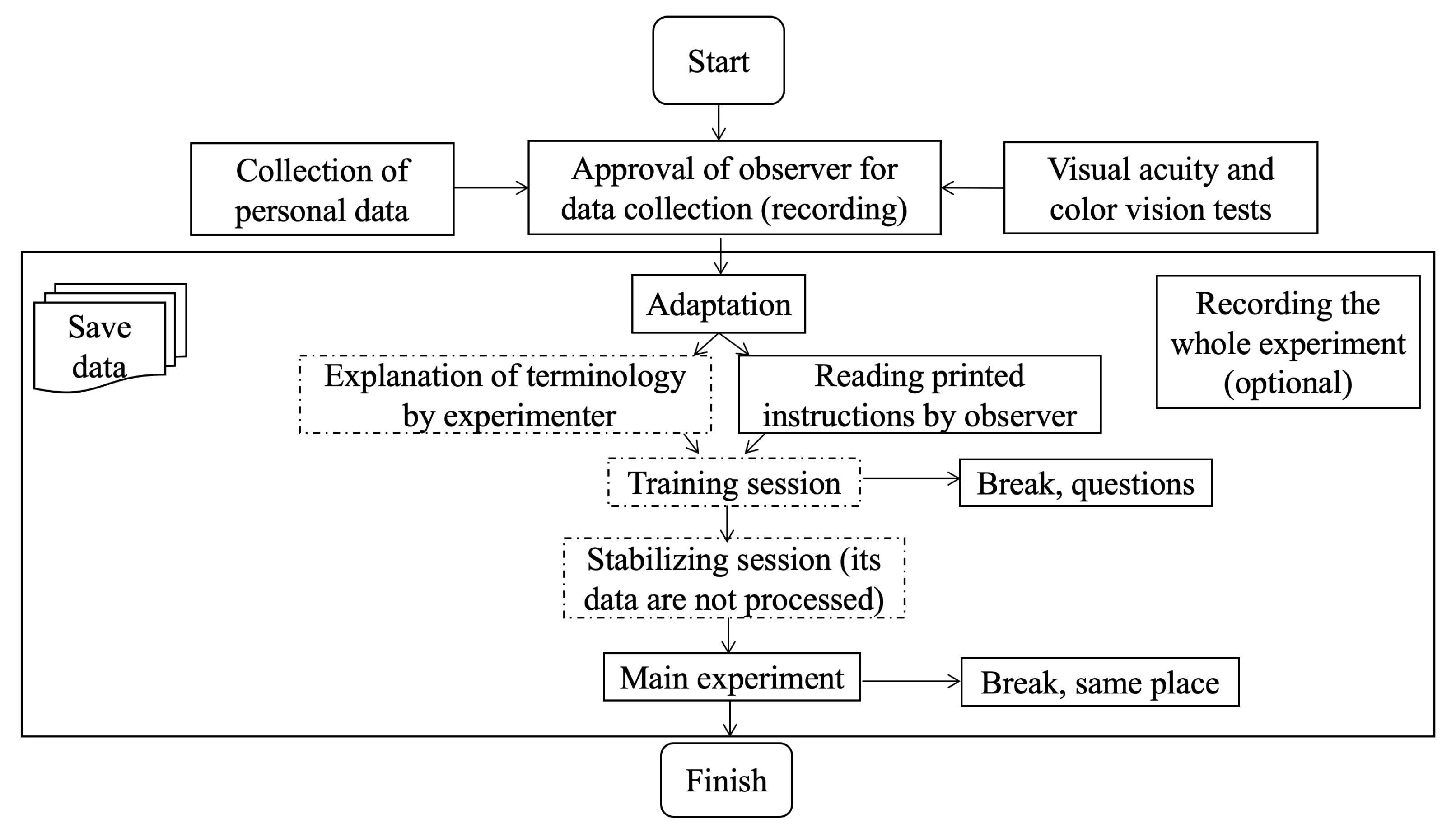 Materials 15 03372 g004