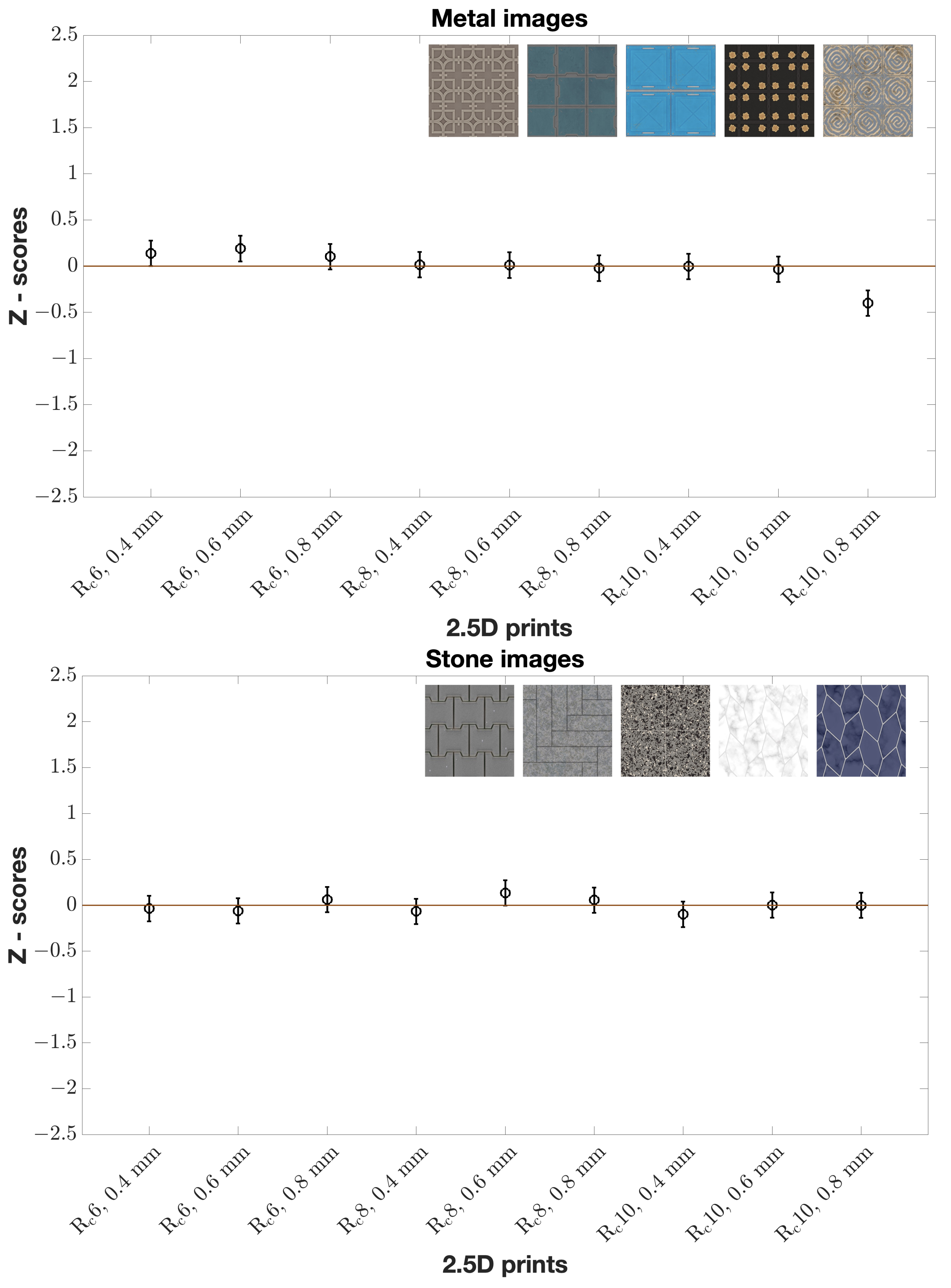 Materials 15 03372 g008